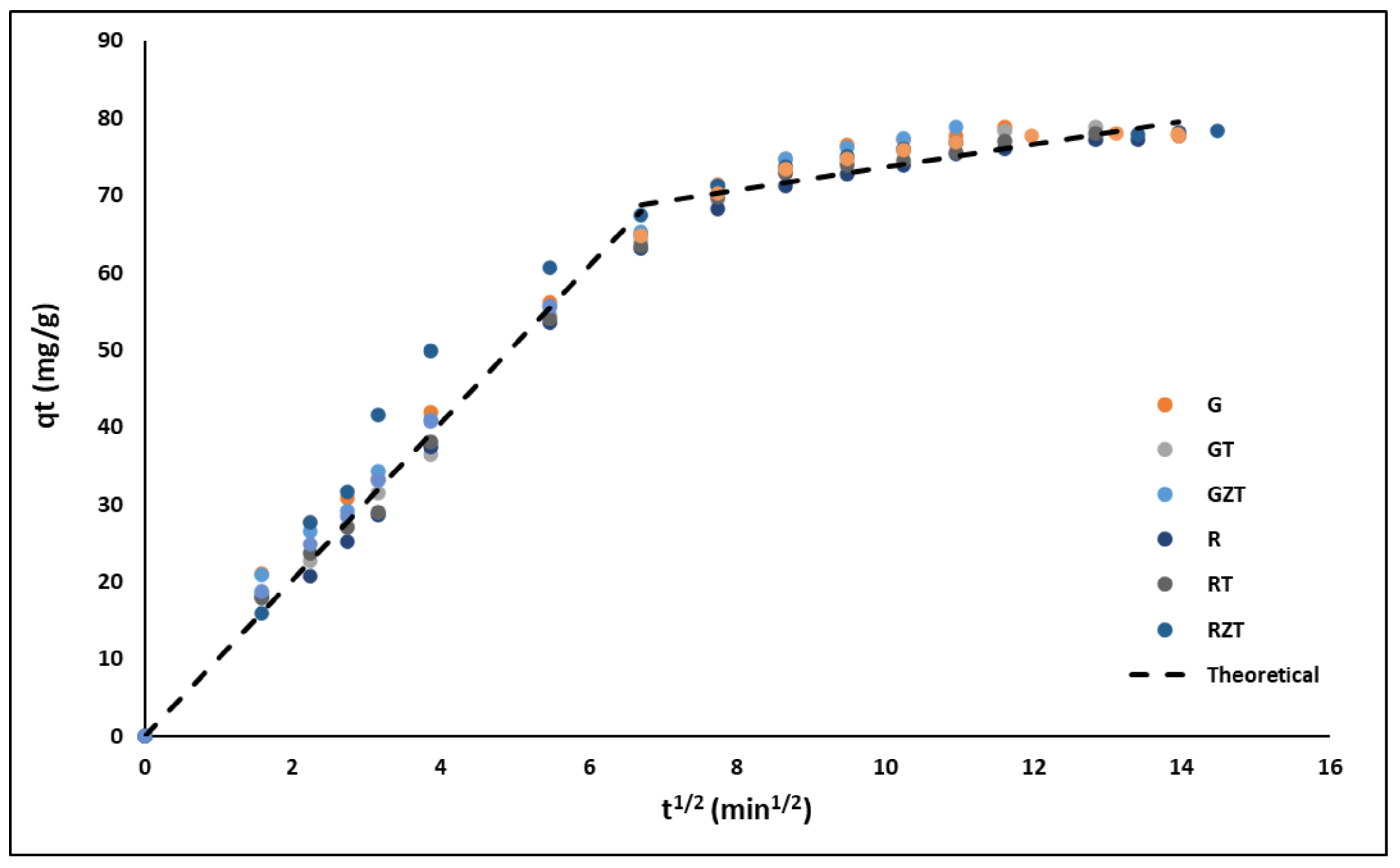 Nanomaterials 11 00898 g008