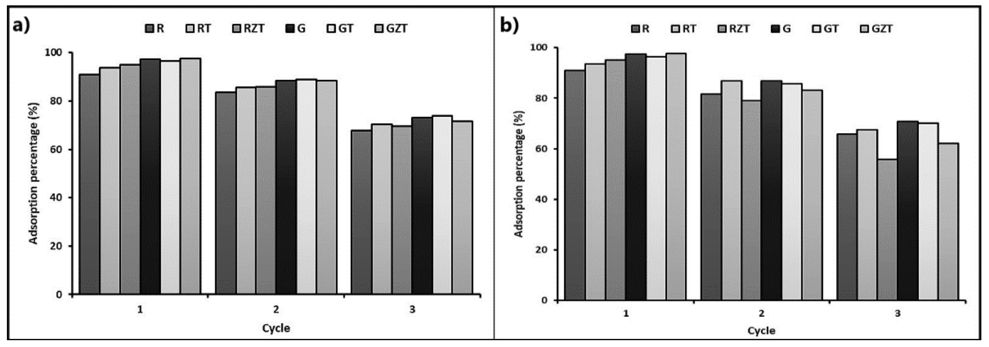 Nanomaterials 11 00898 g009