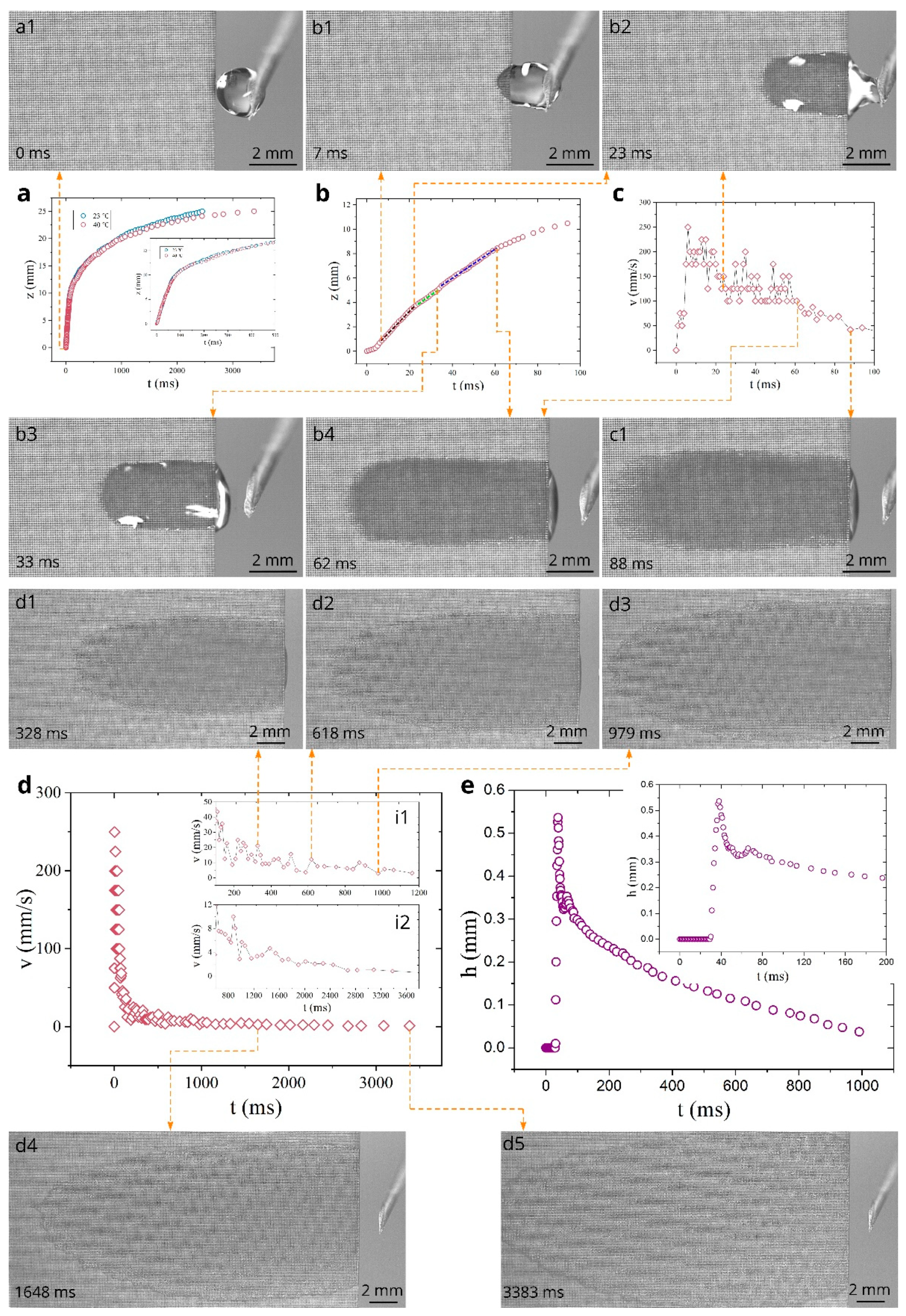 Nanomaterials 11 00899 g004 Nanomaterials 11 00899 g004
