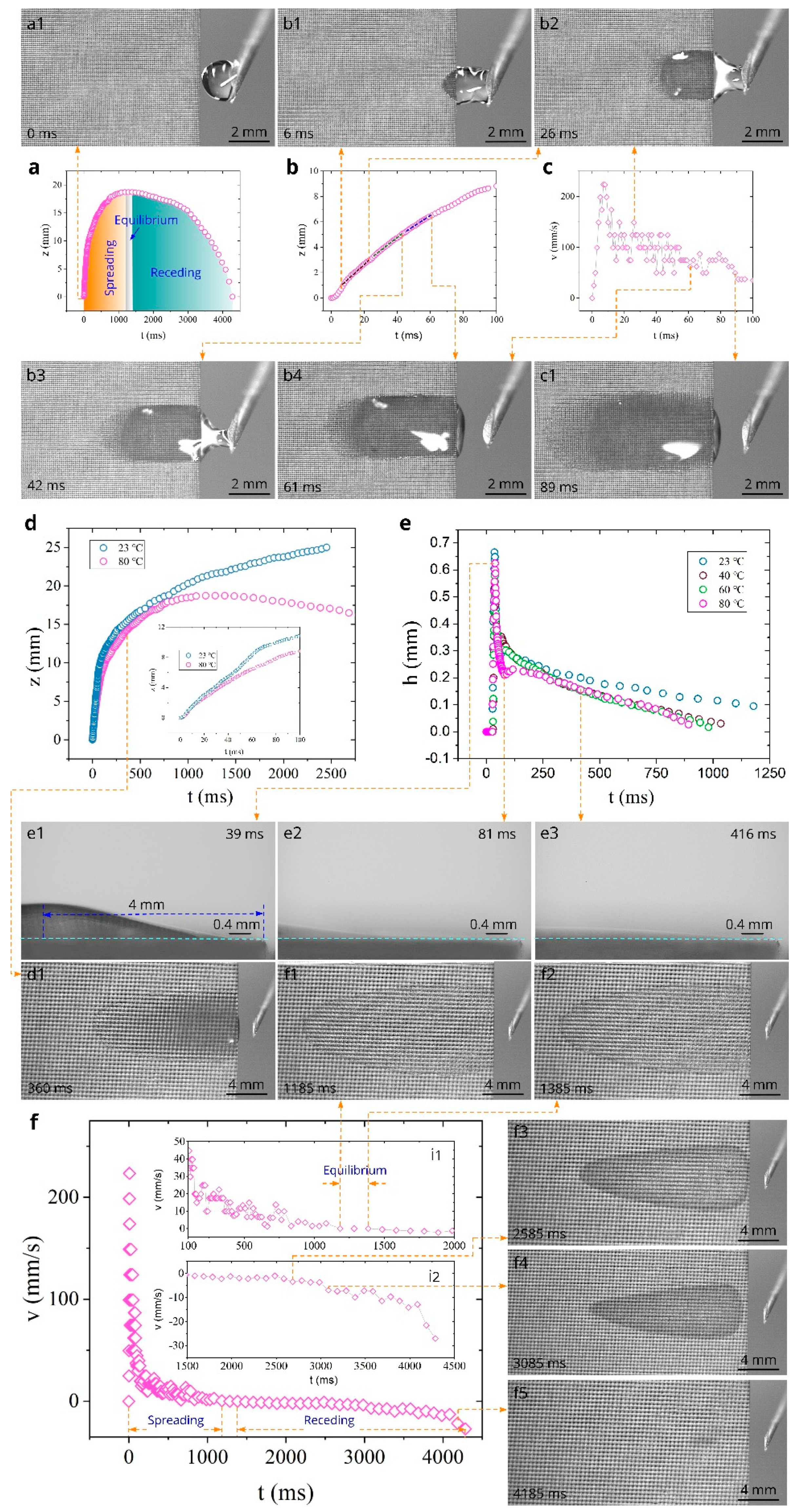 Nanomaterials 11 00899 g006 Nanomaterials 11 00899 g006