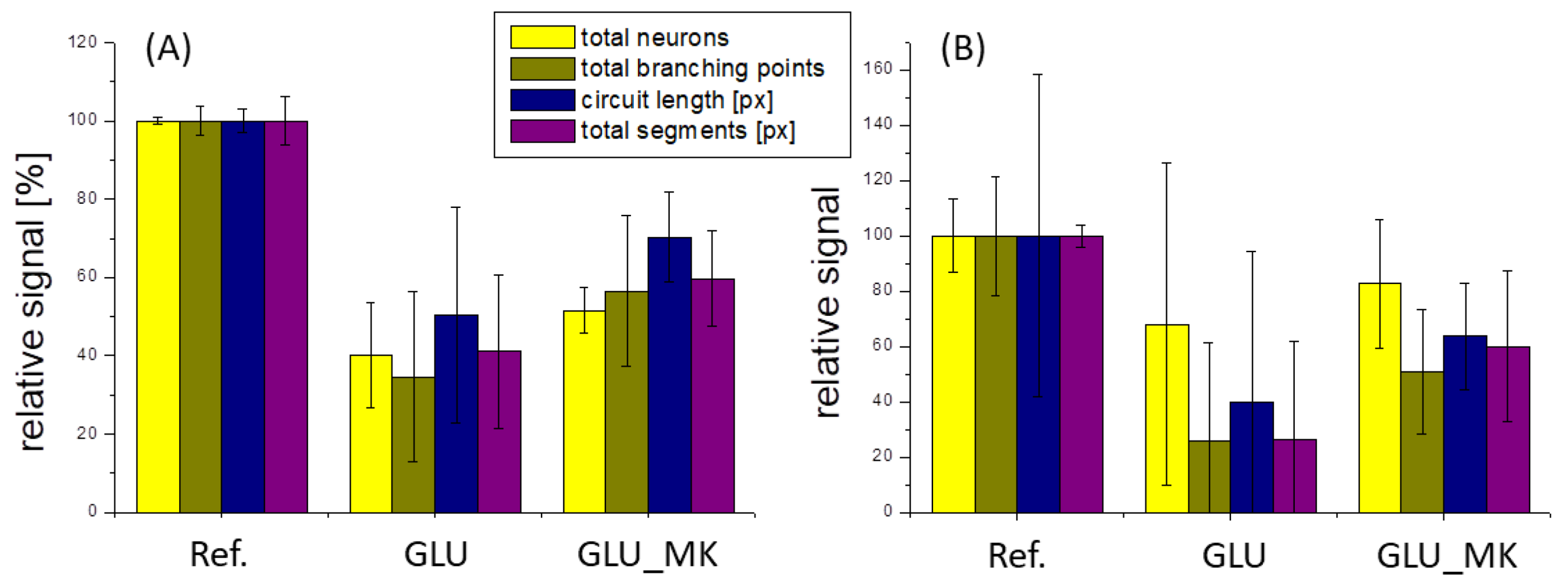 Nanomaterials 11 00902 g007 Nanomaterials 11 00902 g007