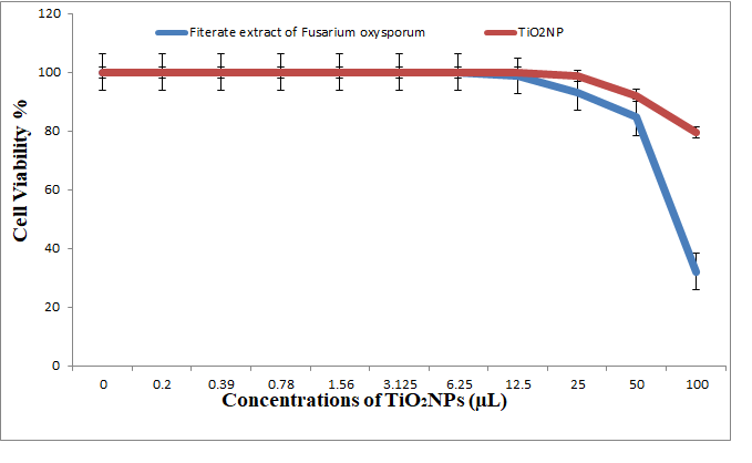 Nanomaterials 11 00903 g014