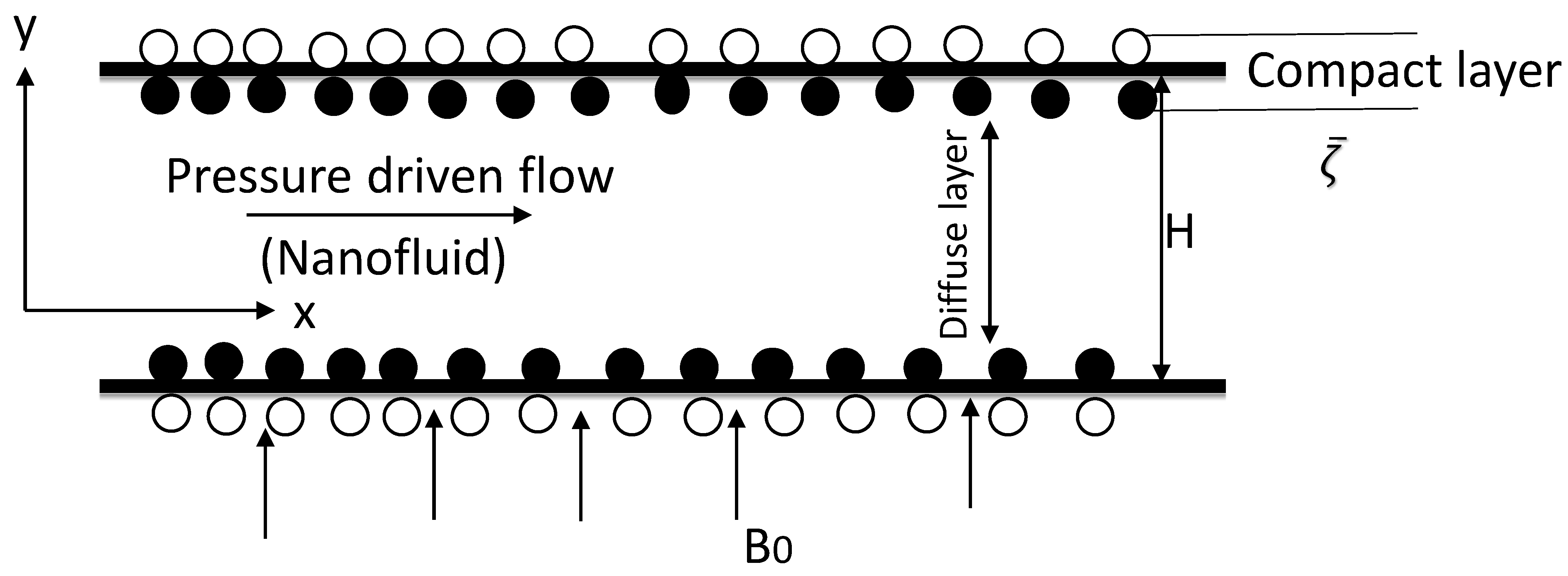 Nanomaterials 11 00905 g001