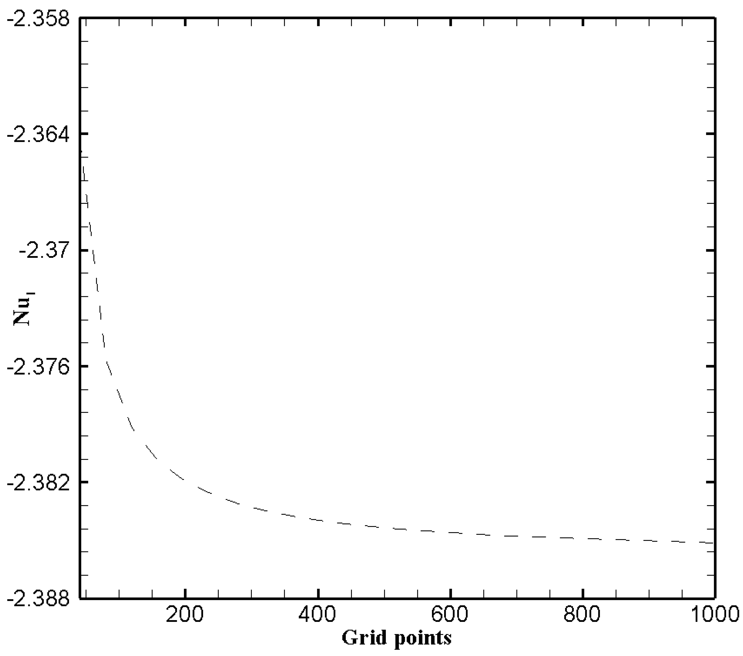 Nanomaterials 11 00905 g002