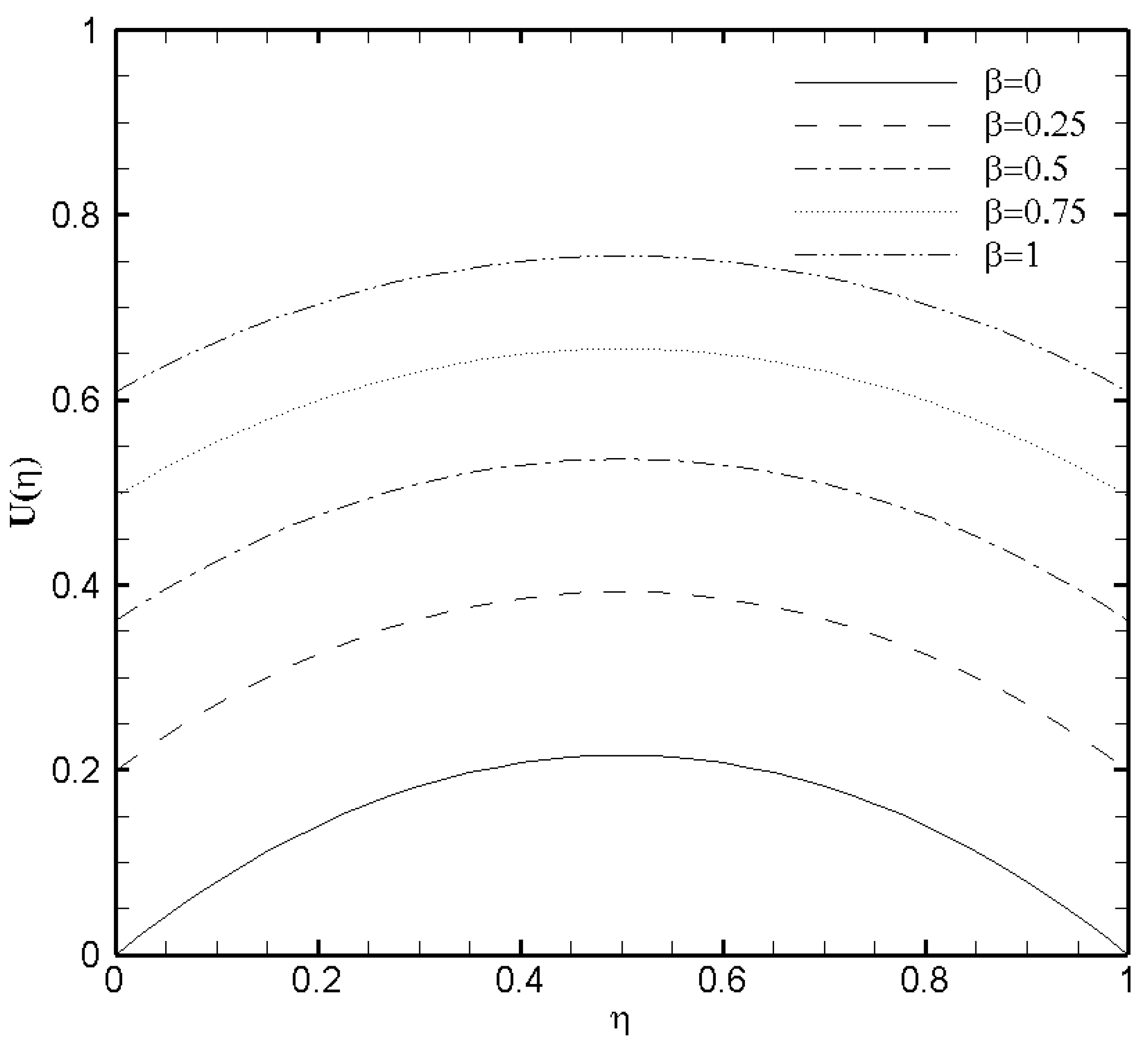 Nanomaterials 11 00905 g004