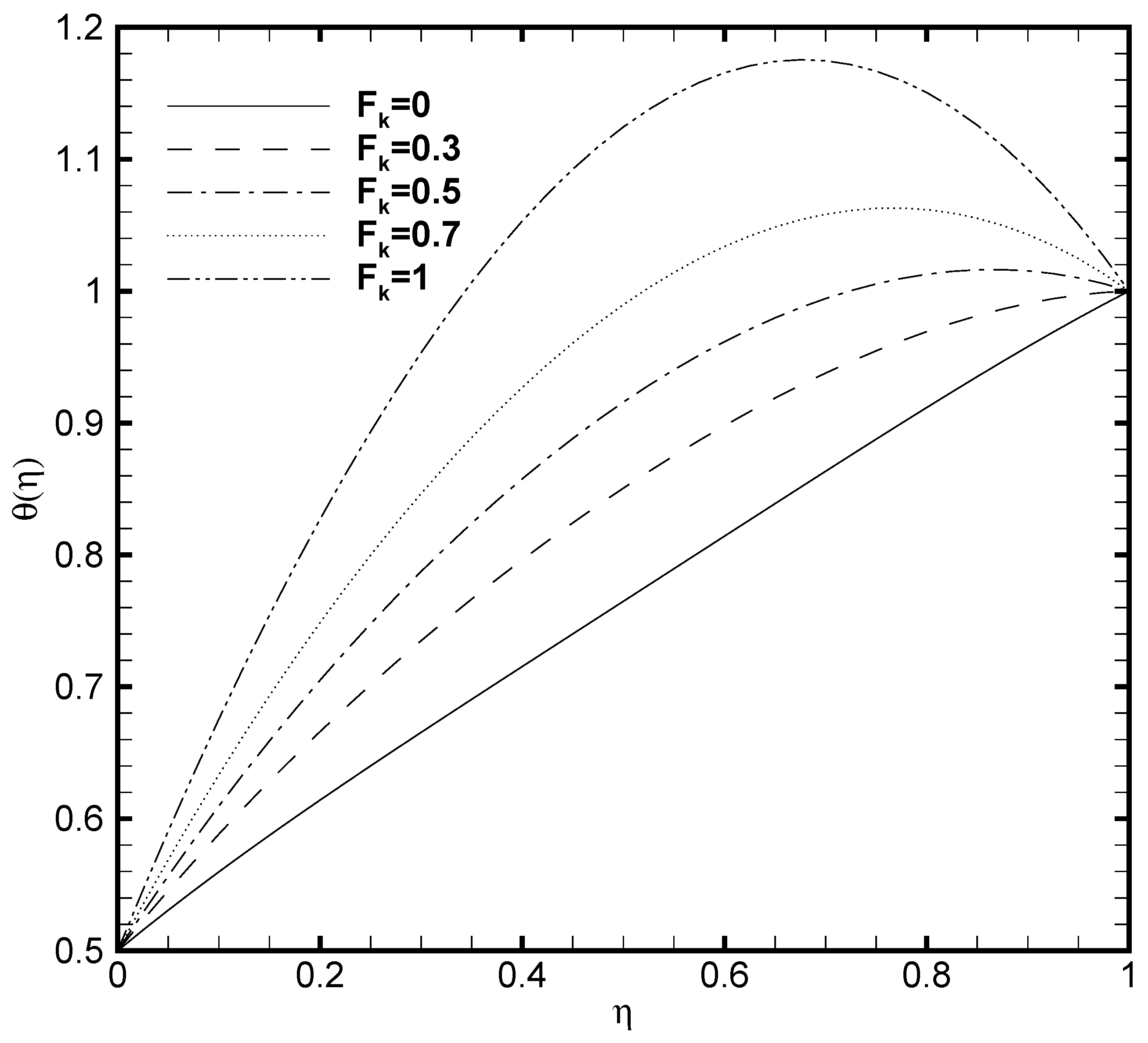 Nanomaterials 11 00905 g007
