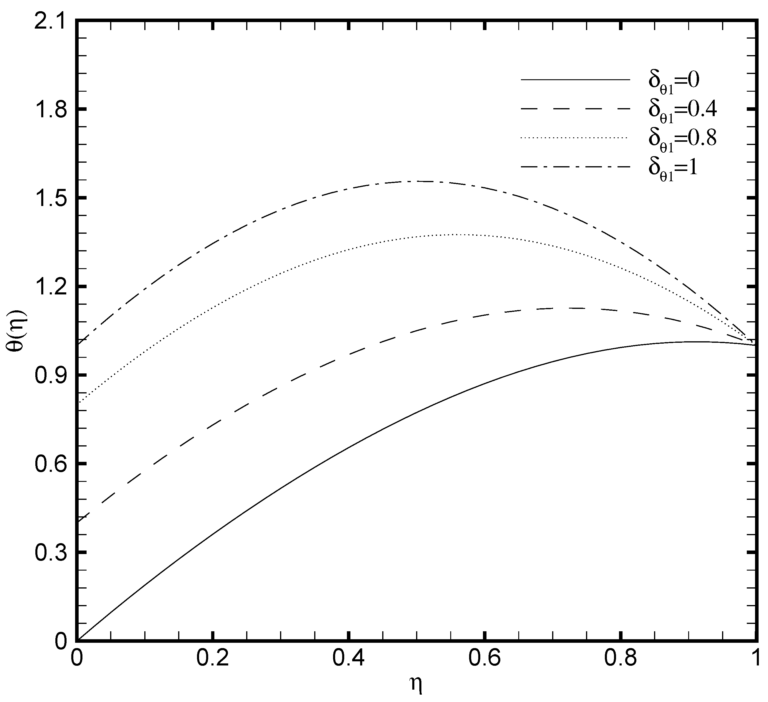 Nanomaterials 11 00905 g009