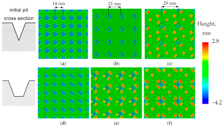 Nanomaterials 11 00909 g001 Nanomaterials 11 00909 g001