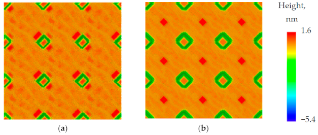 Nanomaterials 11 00909 g002 Nanomaterials 11 00909 g002