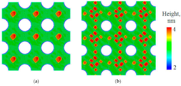 Nanomaterials 11 00909 g003 Nanomaterials 11 00909 g003