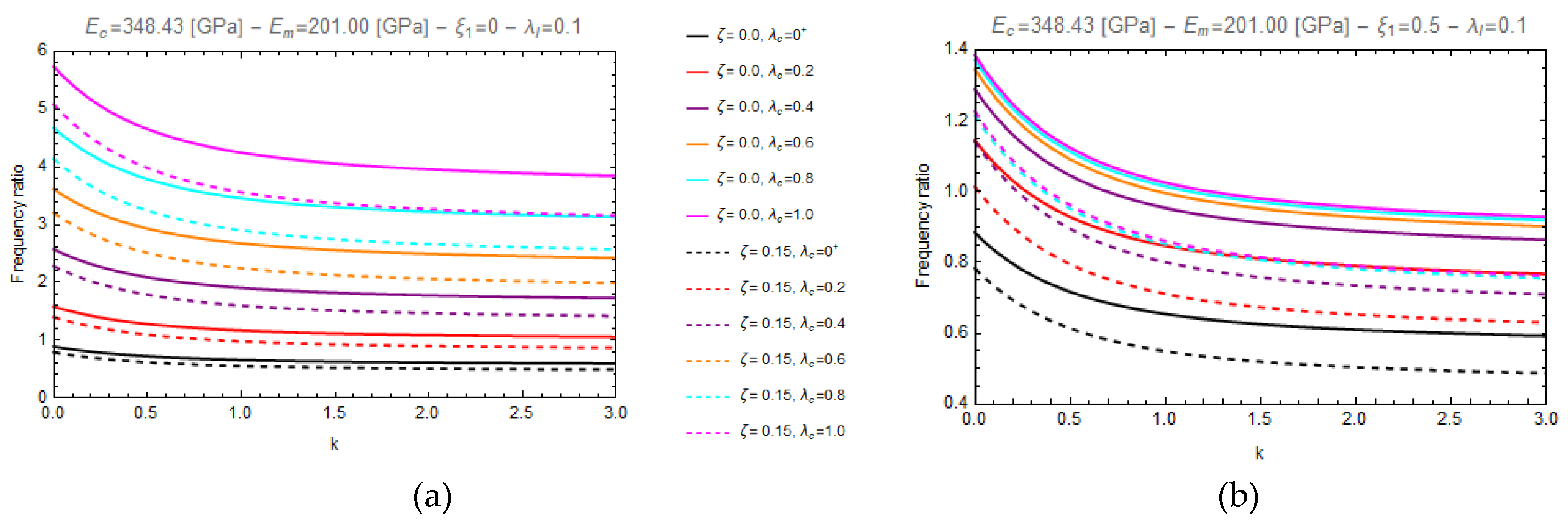 Nanomaterials 11 00910 g004