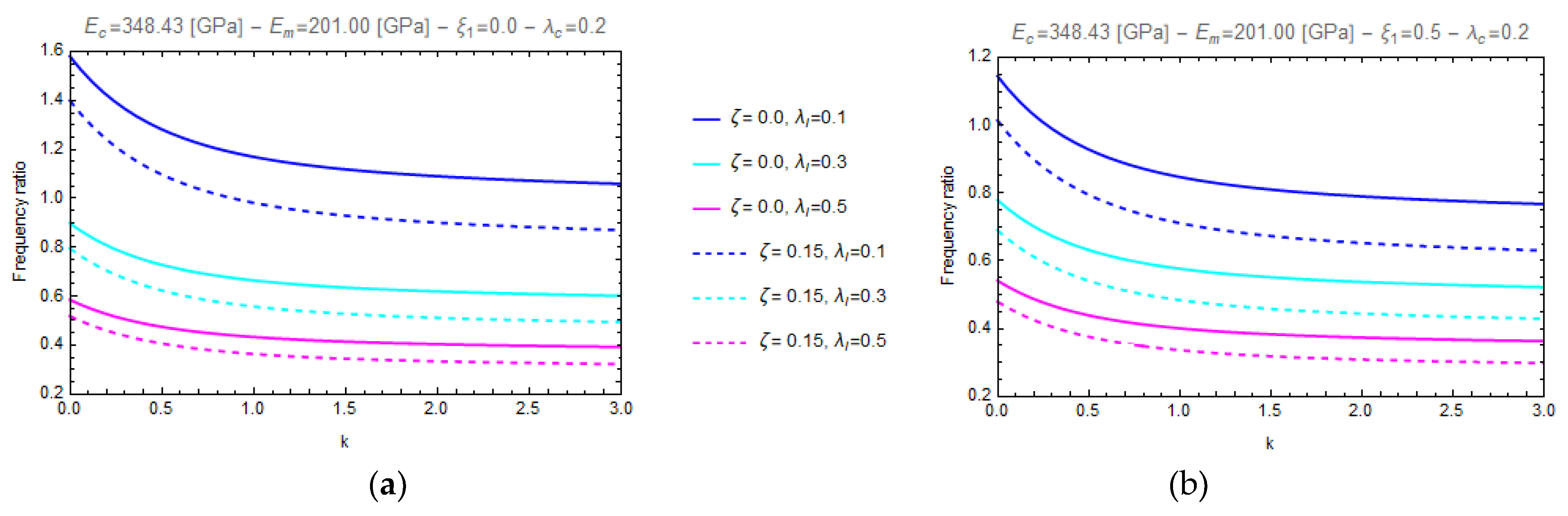 Nanomaterials 11 00910 g006