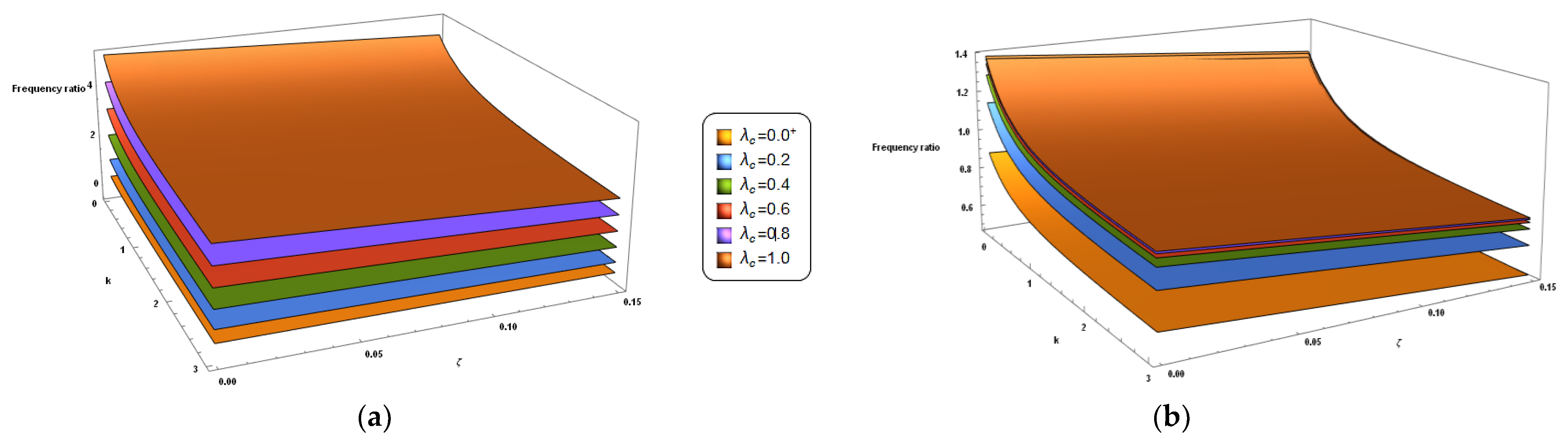 Nanomaterials 11 00910 g008