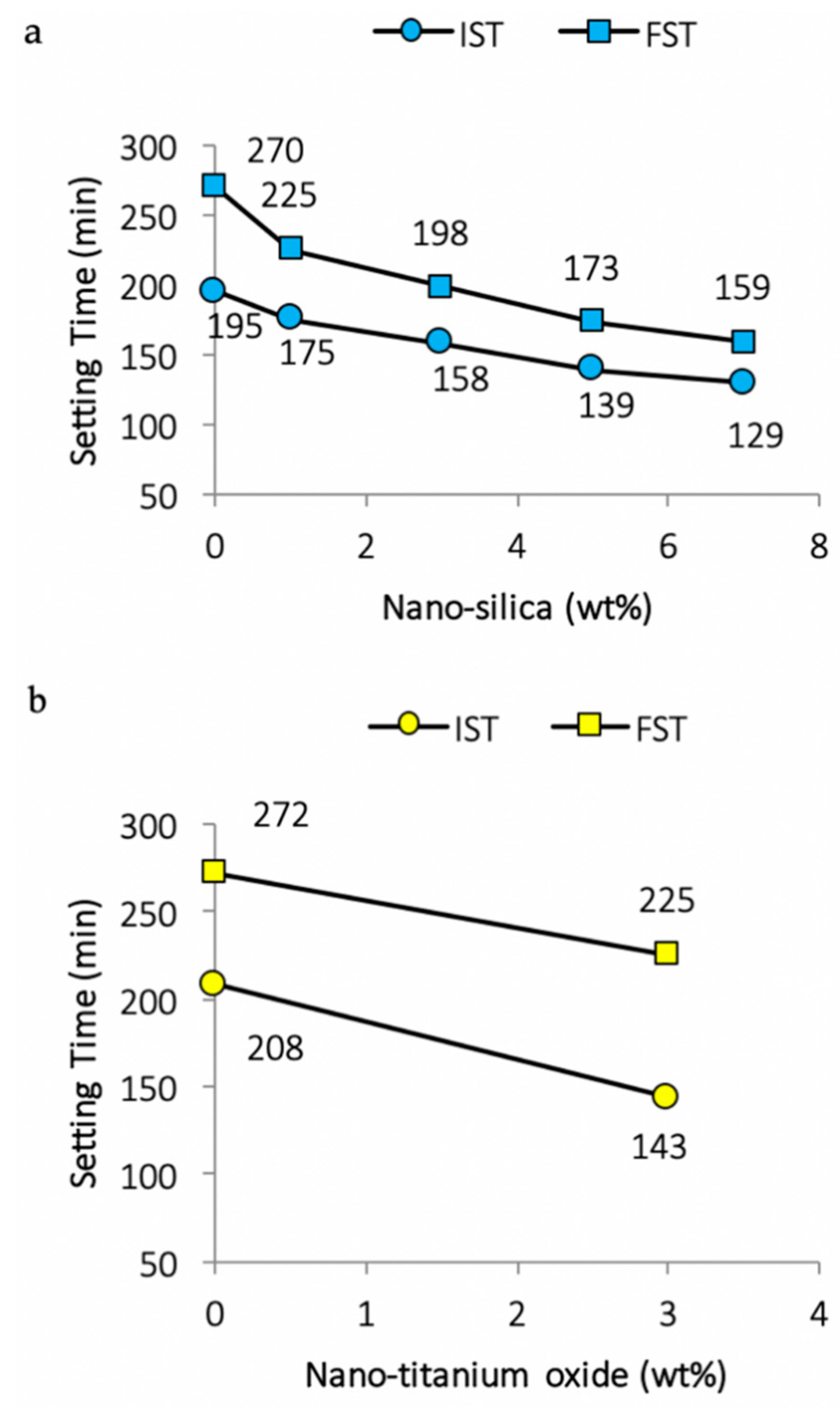 Nanomaterials 11 00911 g002 Nanomaterials 11 00911 g002