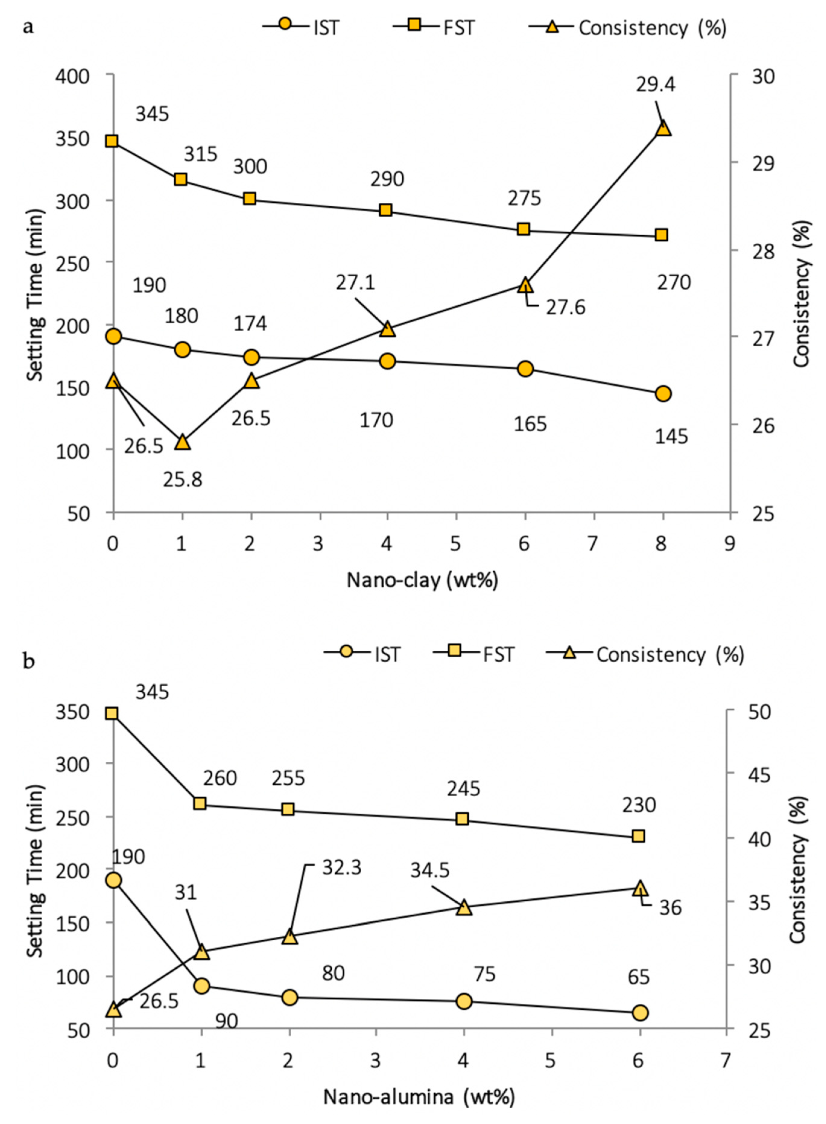 Nanomaterials 11 00911 g003 Nanomaterials 11 00911 g003