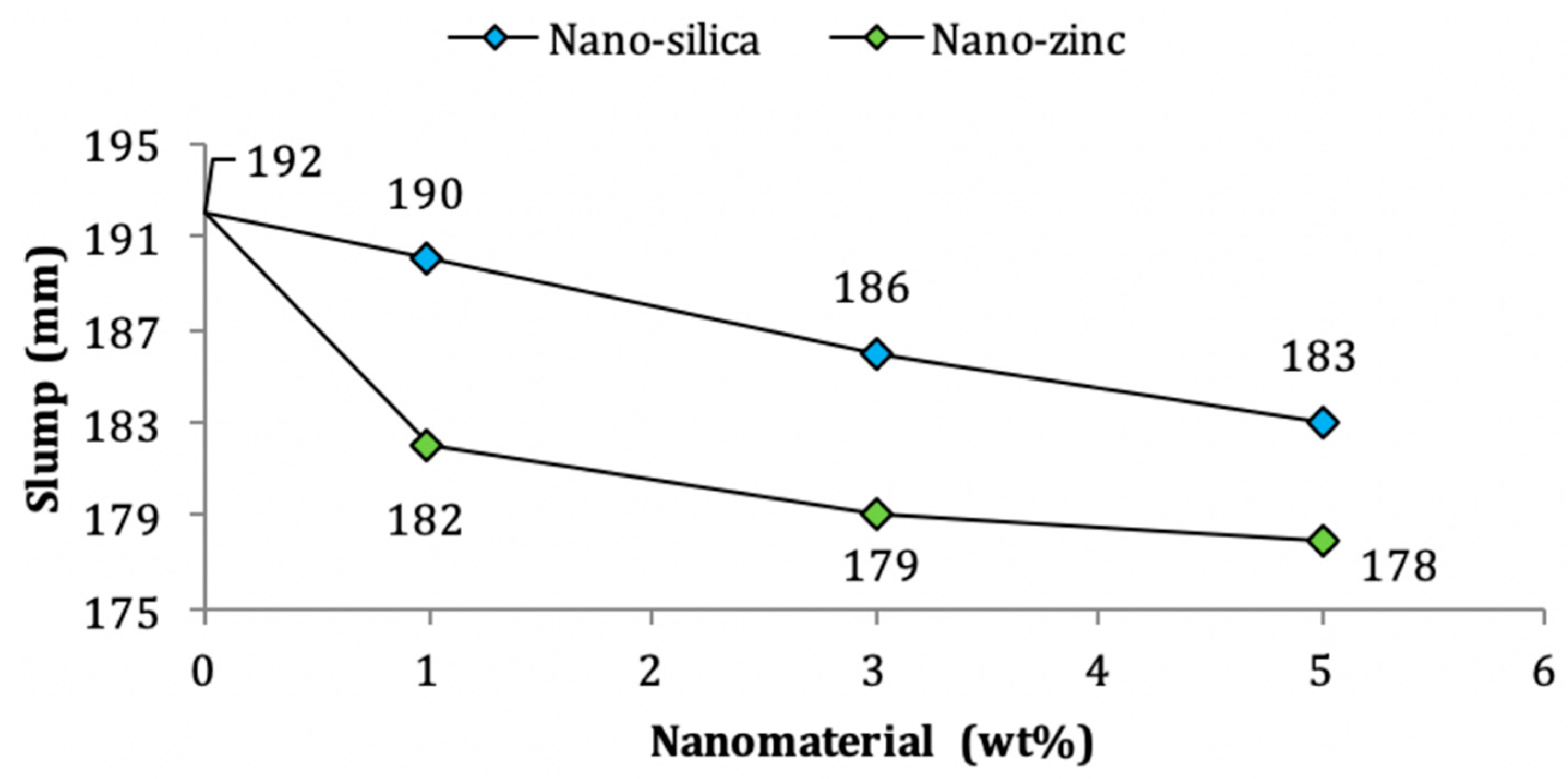 Nanomaterials 11 00911 g004 Nanomaterials 11 00911 g004
