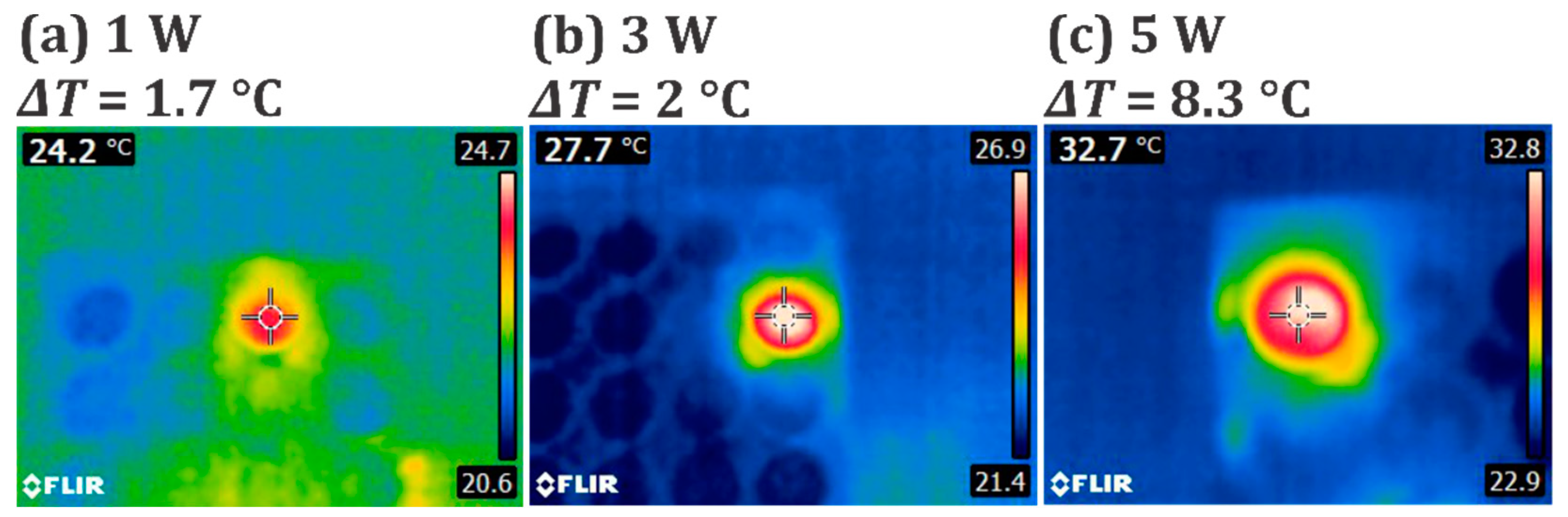 Nanomaterials 11 00912 g005