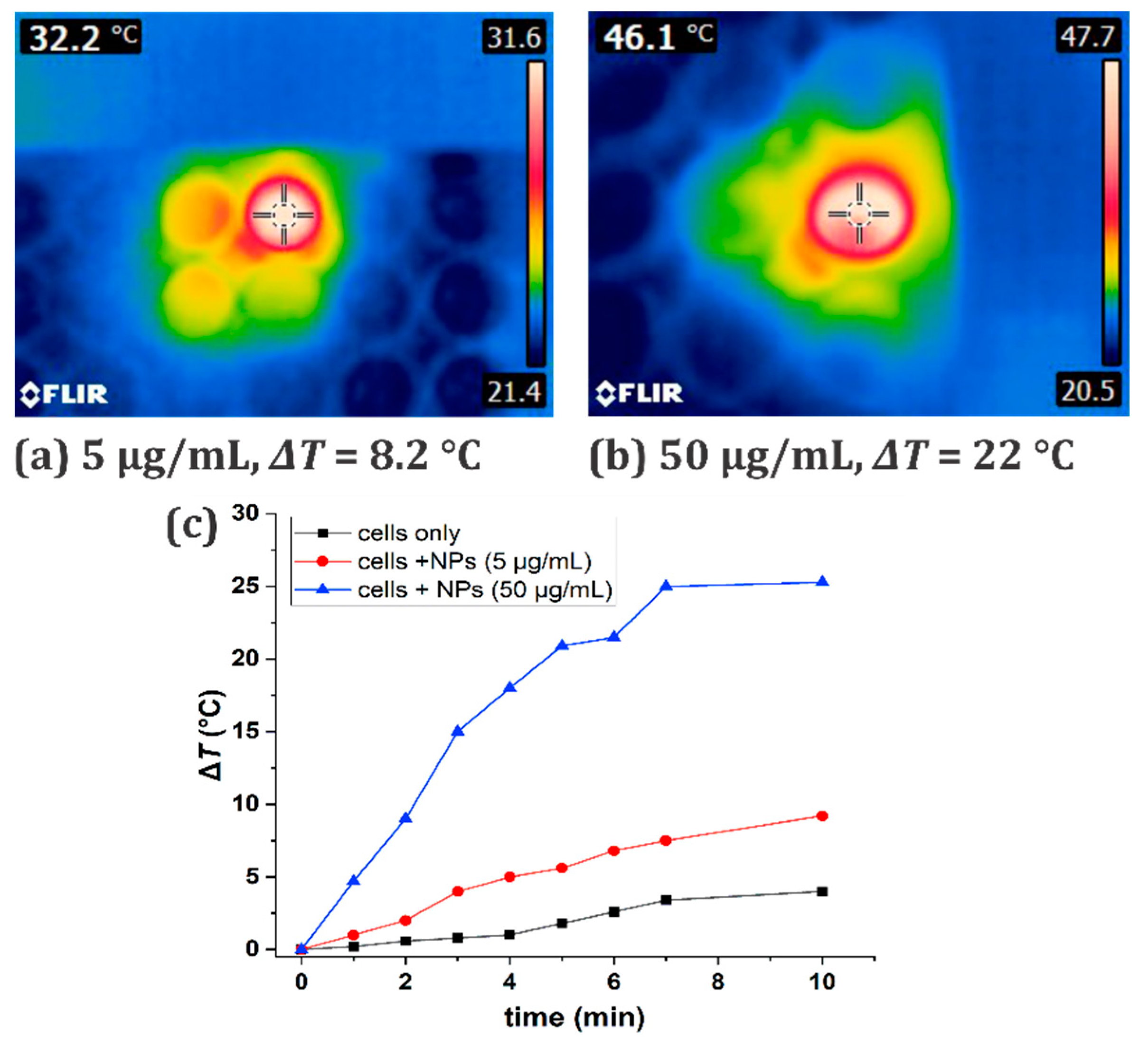 Nanomaterials 11 00912 g007