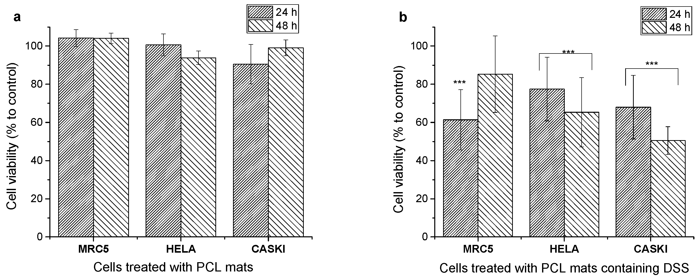 Nanomaterials 11 00922 g010 Nanomaterials 11 00922 g010