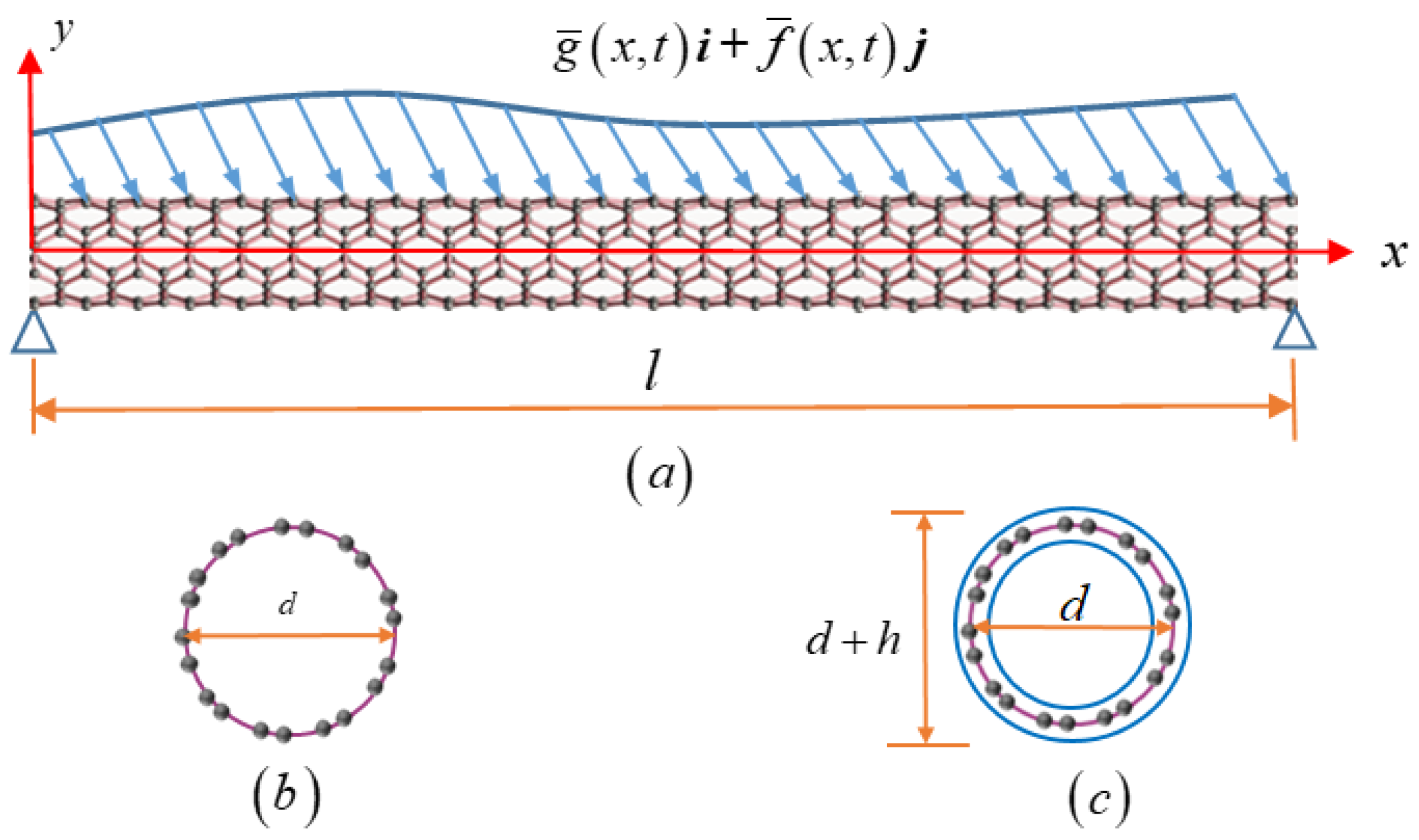 Nanomaterials 11 00923 g001