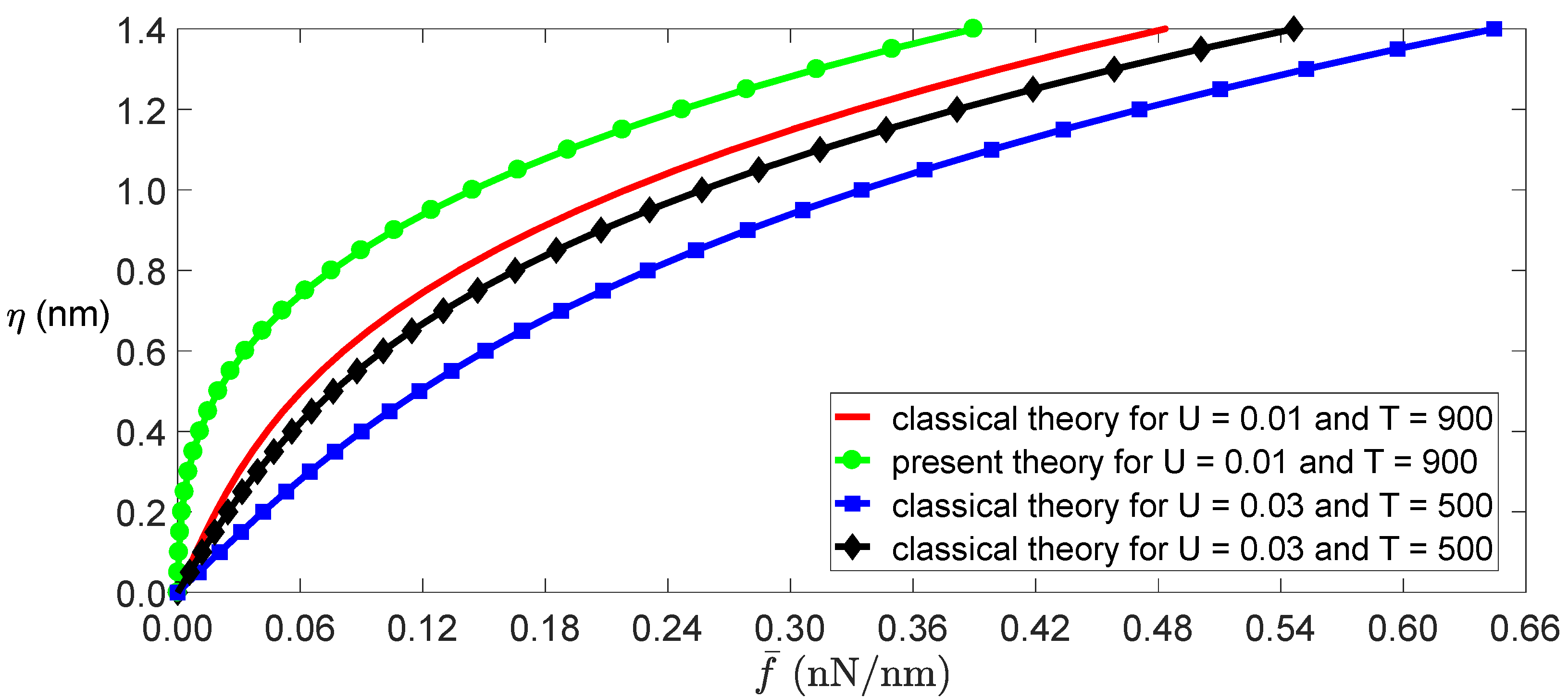 Nanomaterials 11 00923 g002