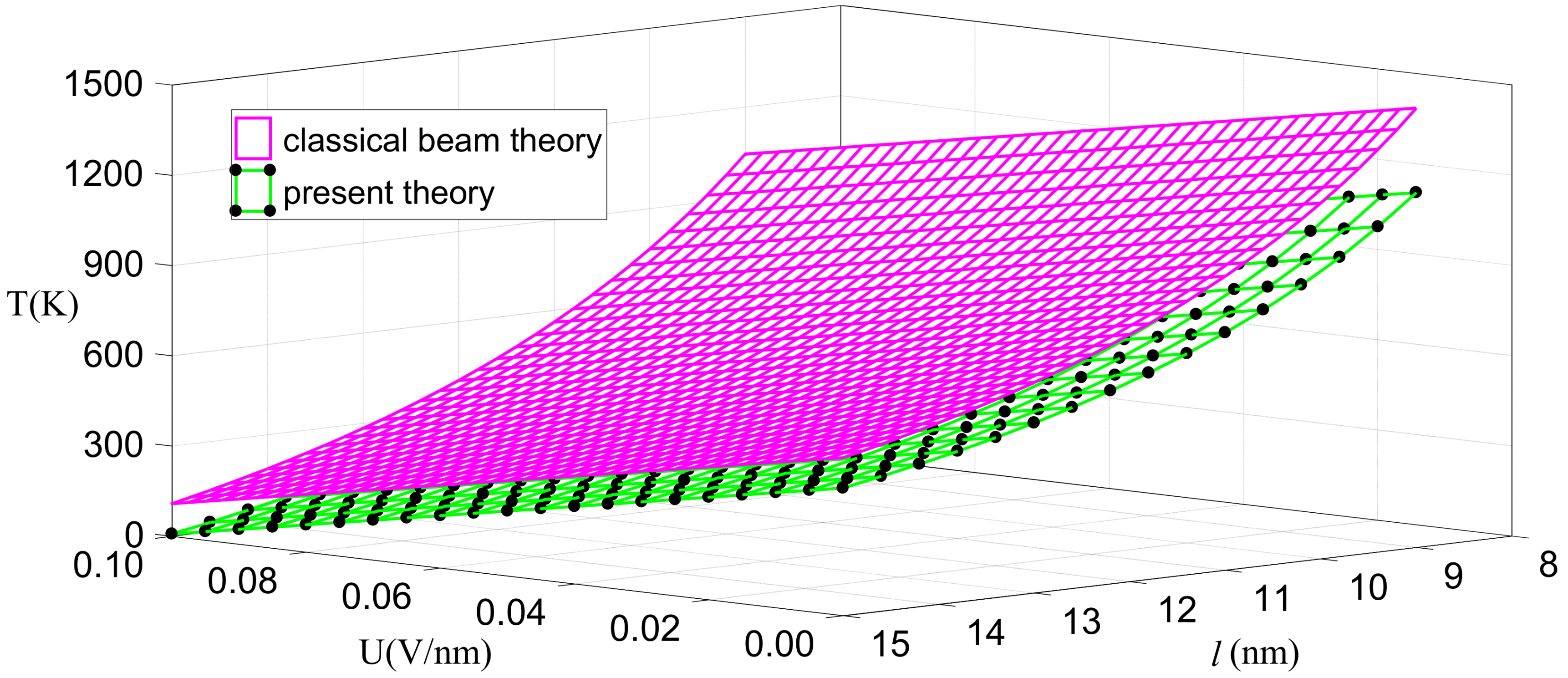 Nanomaterials 11 00923 g003