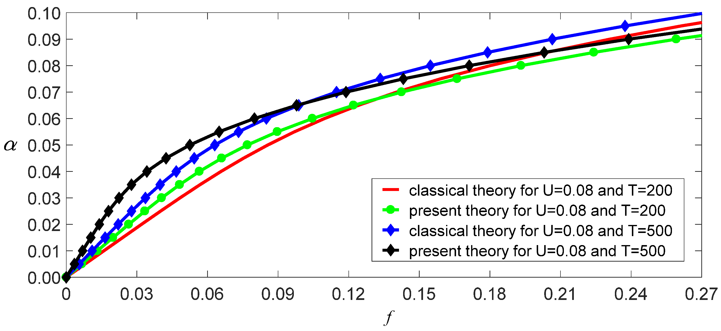 Nanomaterials 11 00923 g006