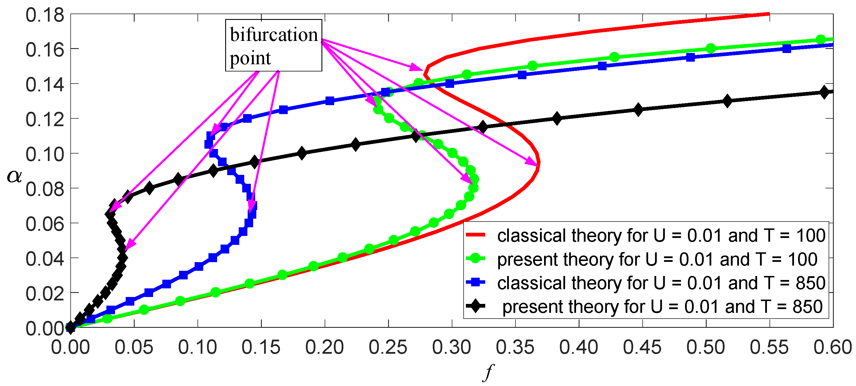 Nanomaterials 11 00923 g007