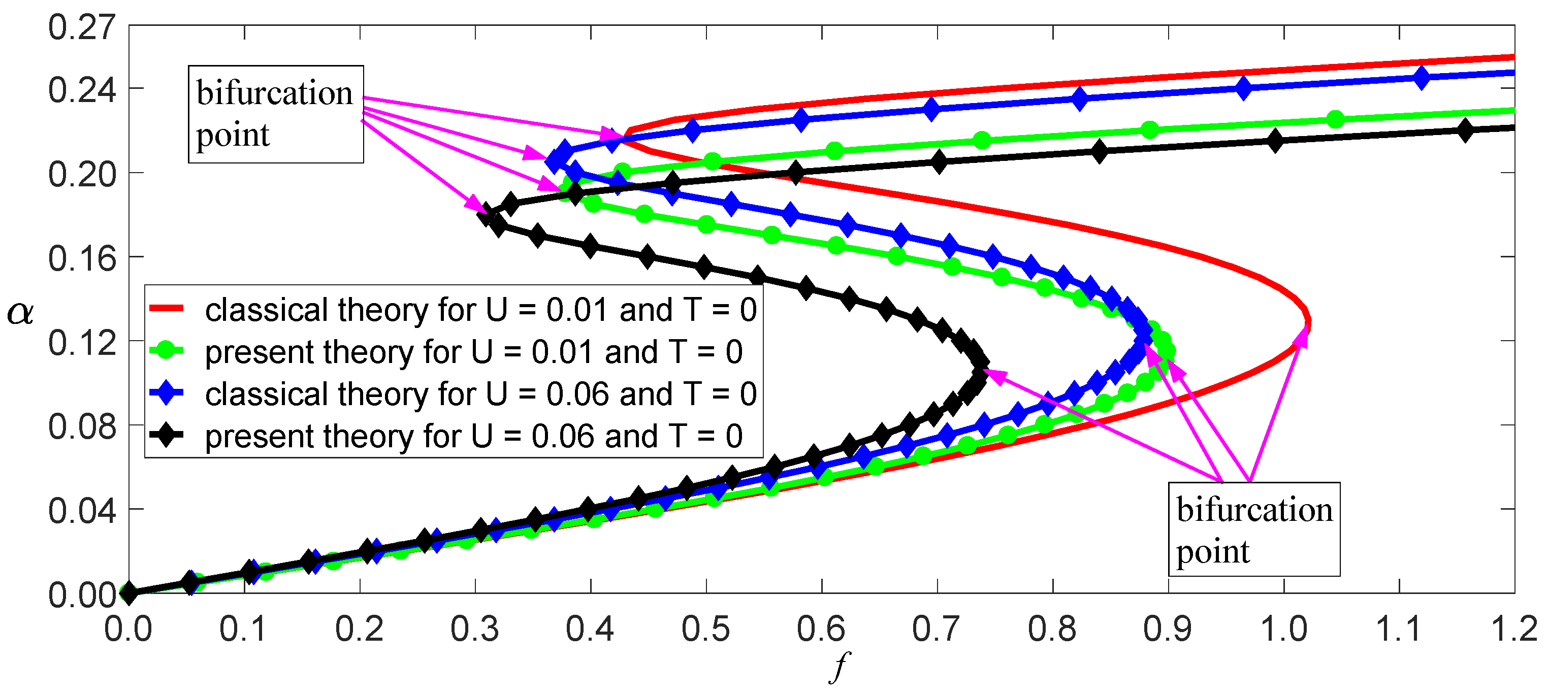 Nanomaterials 11 00923 g008