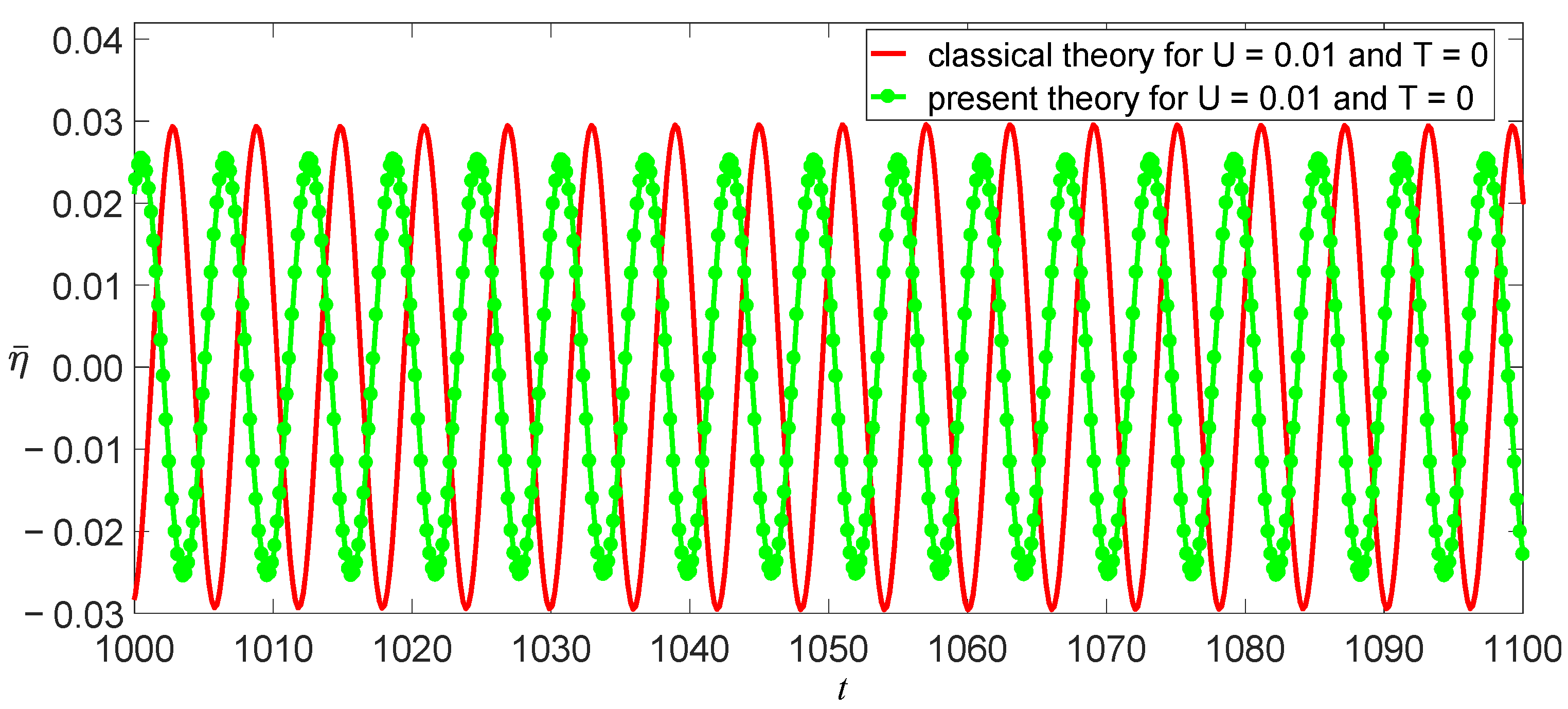 Nanomaterials 11 00923 g010