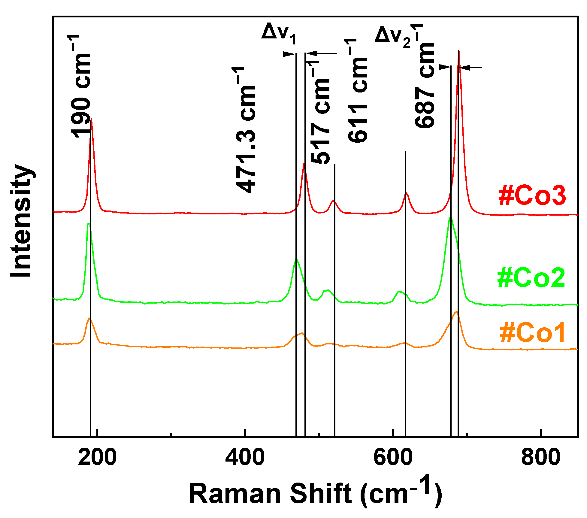 Nanomaterials 11 00925 g002 Nanomaterials 11 00925 g002