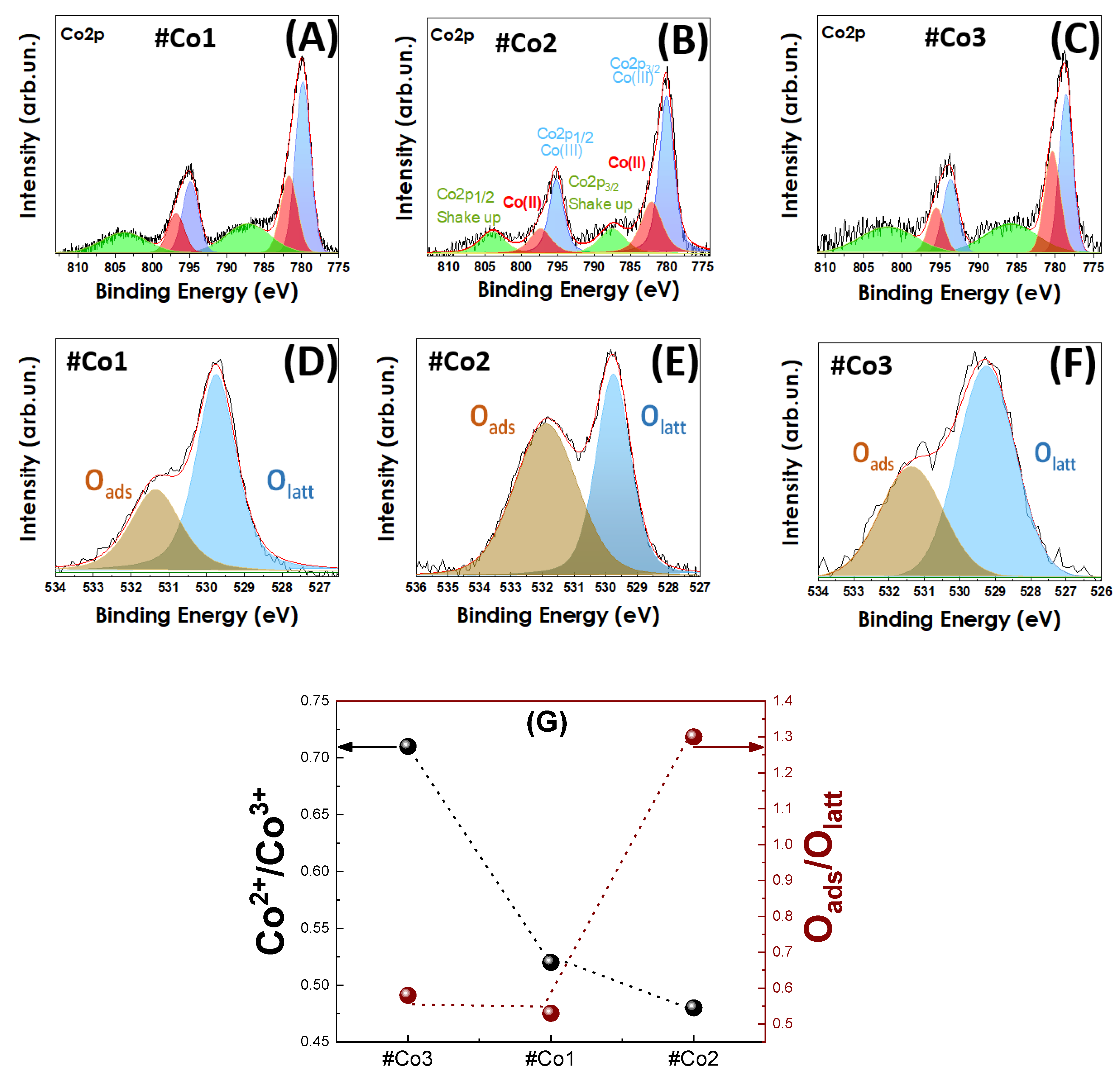 Nanomaterials 11 00925 g003 Nanomaterials 11 00925 g003