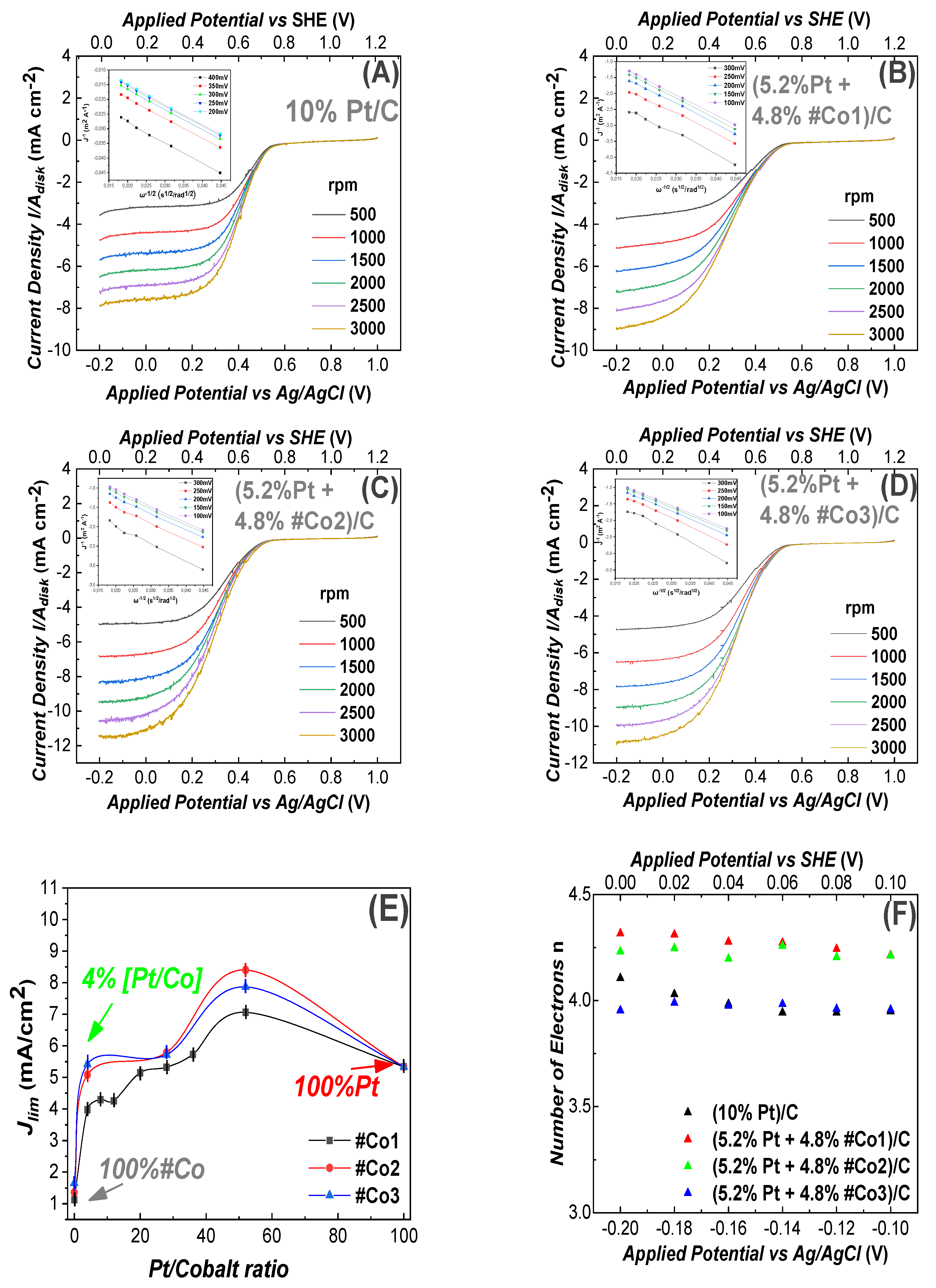 Nanomaterials 11 00925 g004 Nanomaterials 11 00925 g004