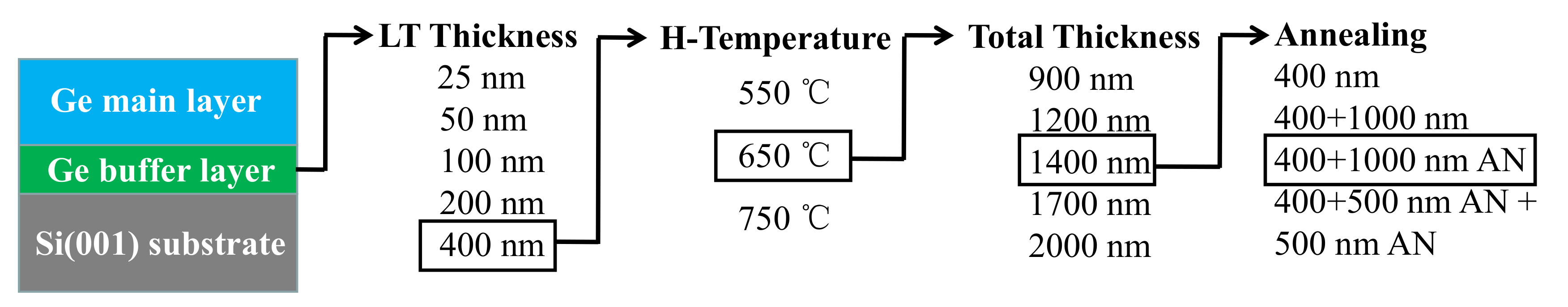 Nanomaterials 11 00928 g001 Nanomaterials 11 00928 g001