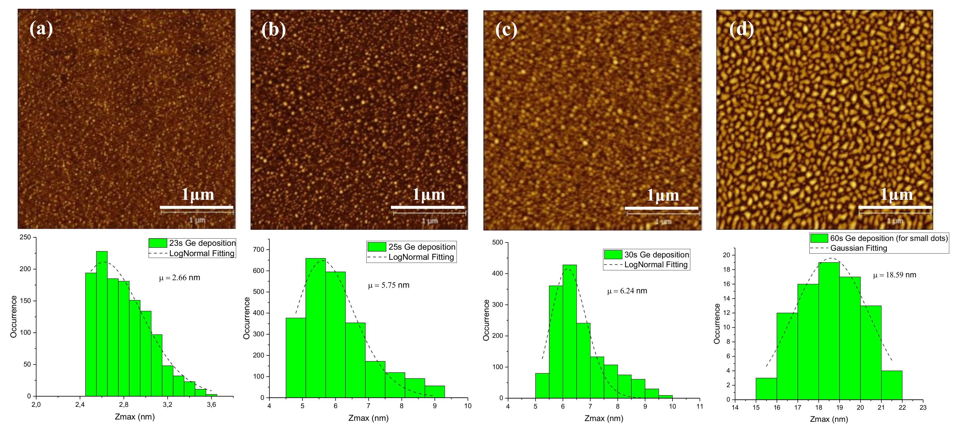 Nanomaterials 11 00928 g004 Nanomaterials 11 00928 g004