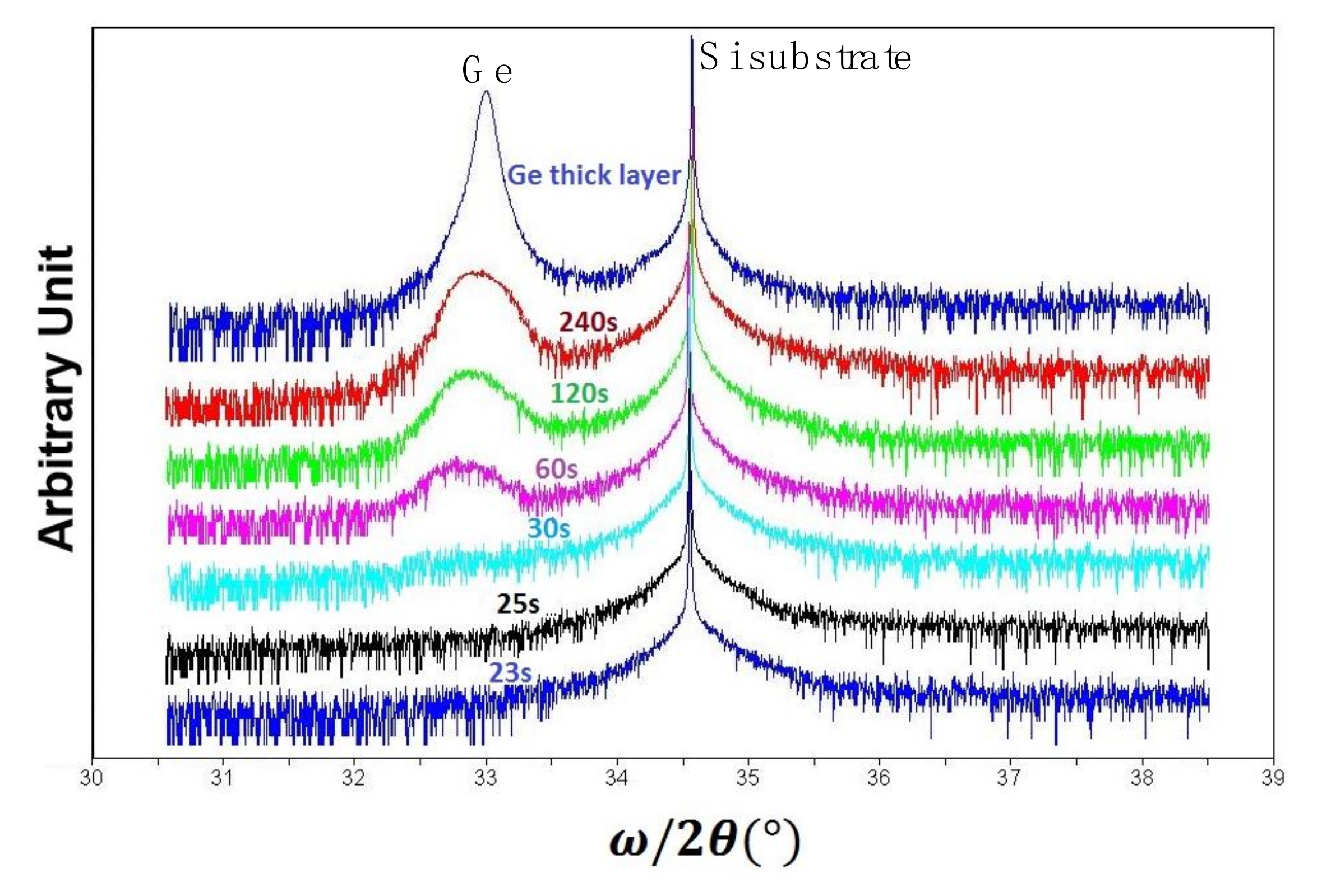Nanomaterials 11 00928 g005 Nanomaterials 11 00928 g005