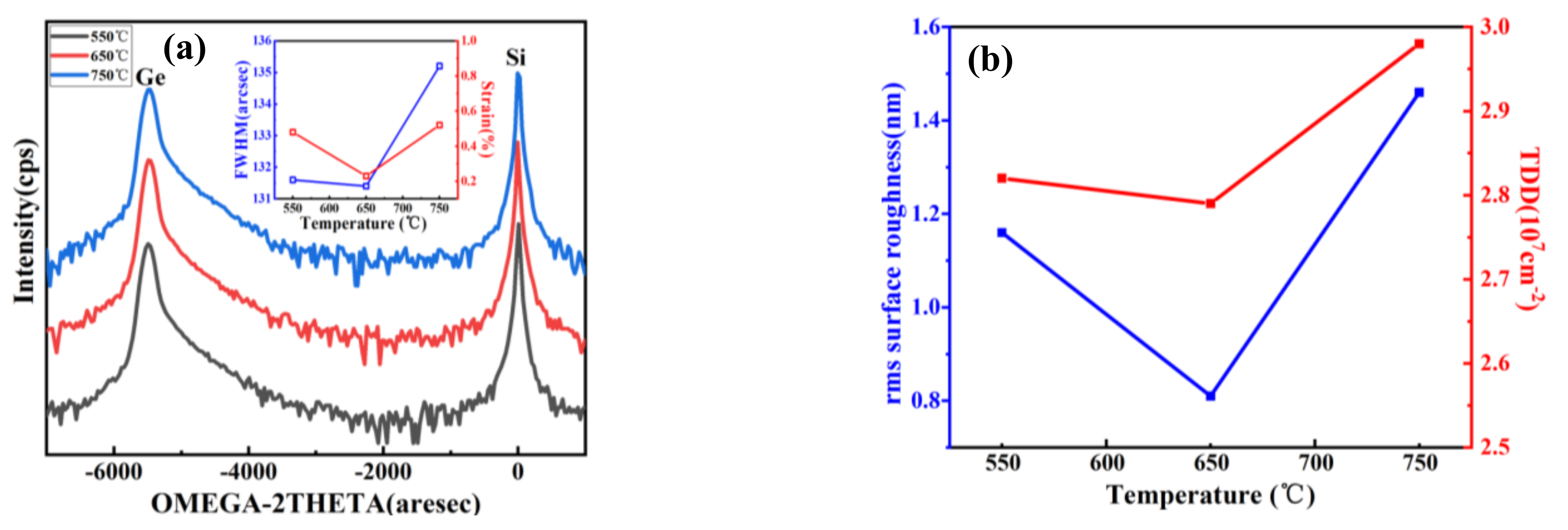 Nanomaterials 11 00928 g010 Nanomaterials 11 00928 g010