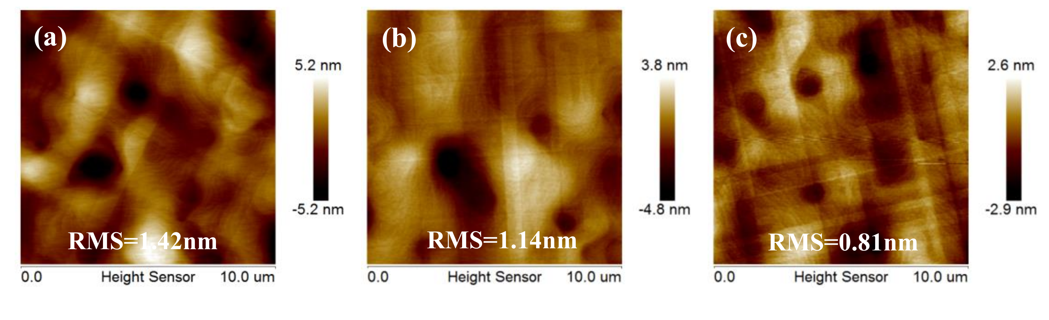Nanomaterials 11 00928 g011a Nanomaterials 11 00928 g011a