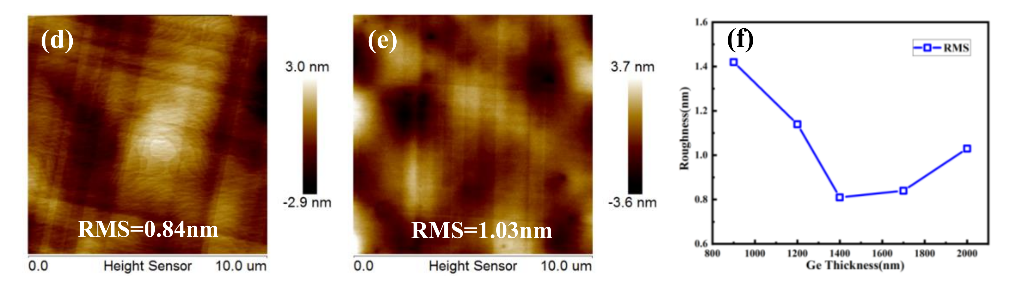Nanomaterials 11 00928 g011b Nanomaterials 11 00928 g011b