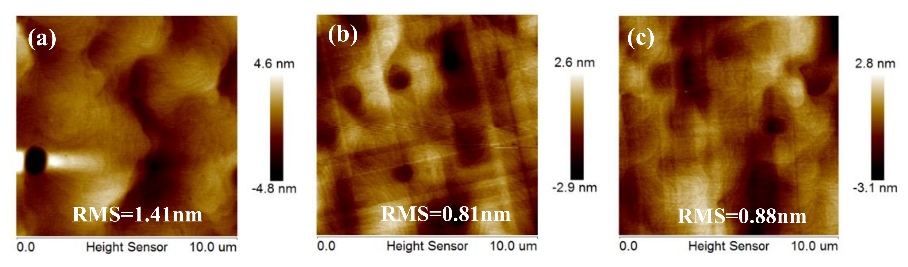 Nanomaterials 11 00928 g012 Nanomaterials 11 00928 g012