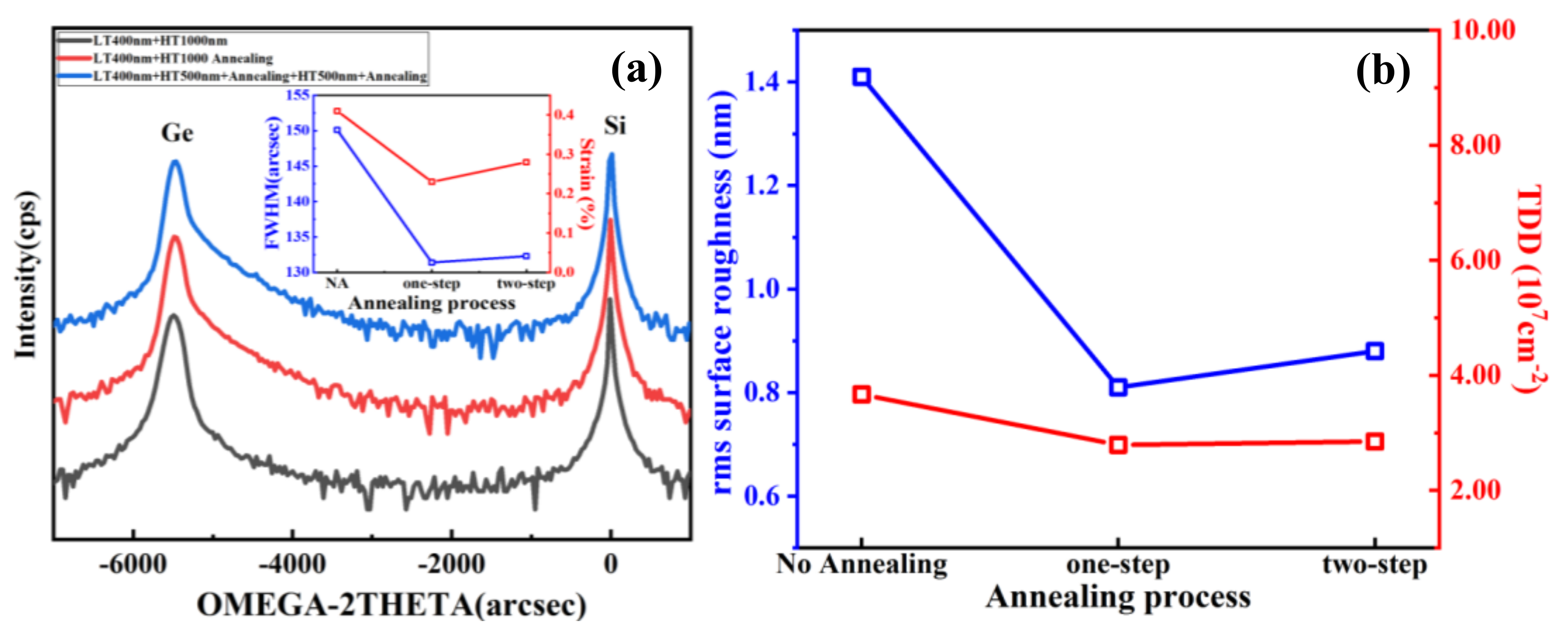 Nanomaterials 11 00928 g013 Nanomaterials 11 00928 g013