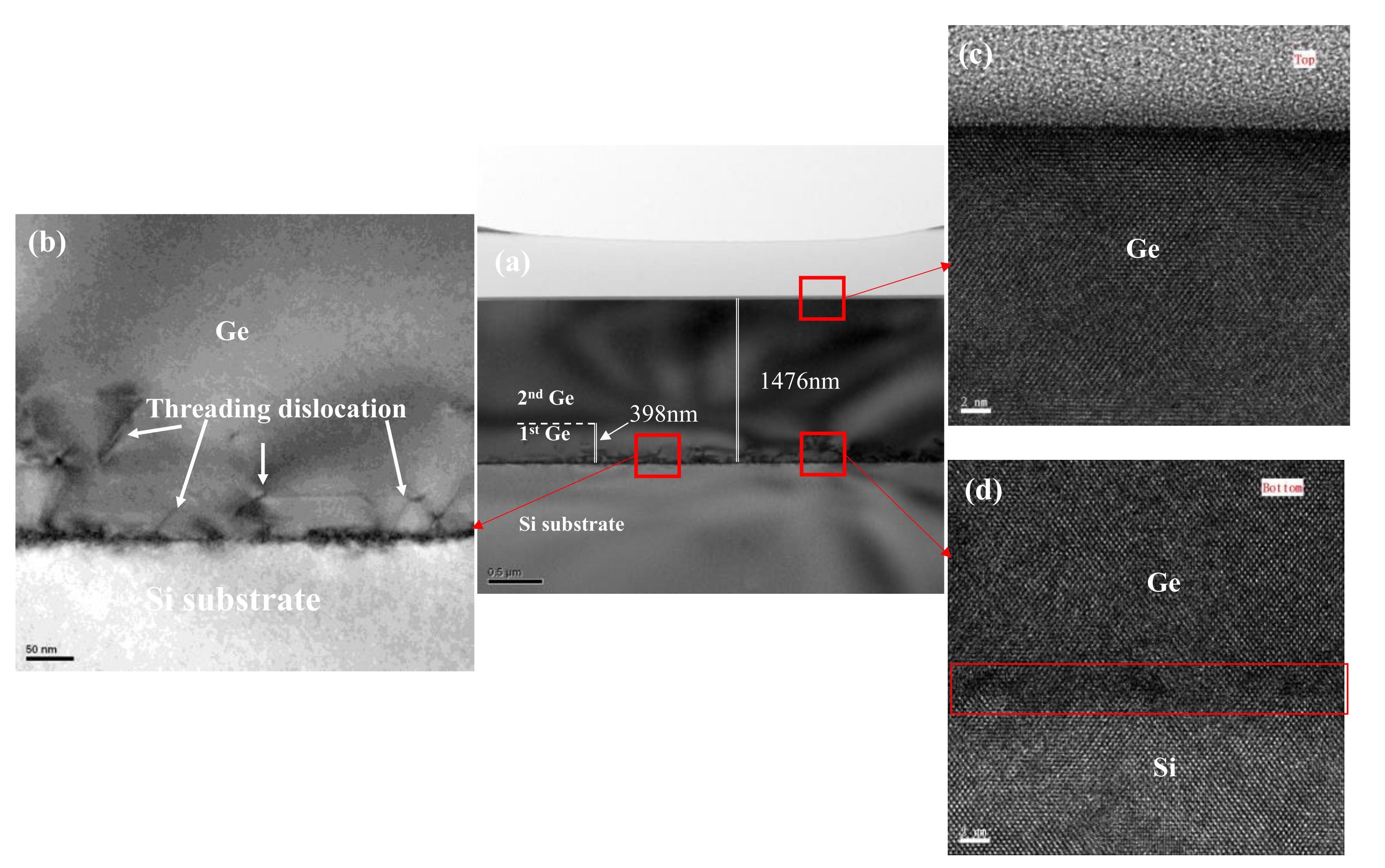 Nanomaterials 11 00928 g015 Nanomaterials 11 00928 g015