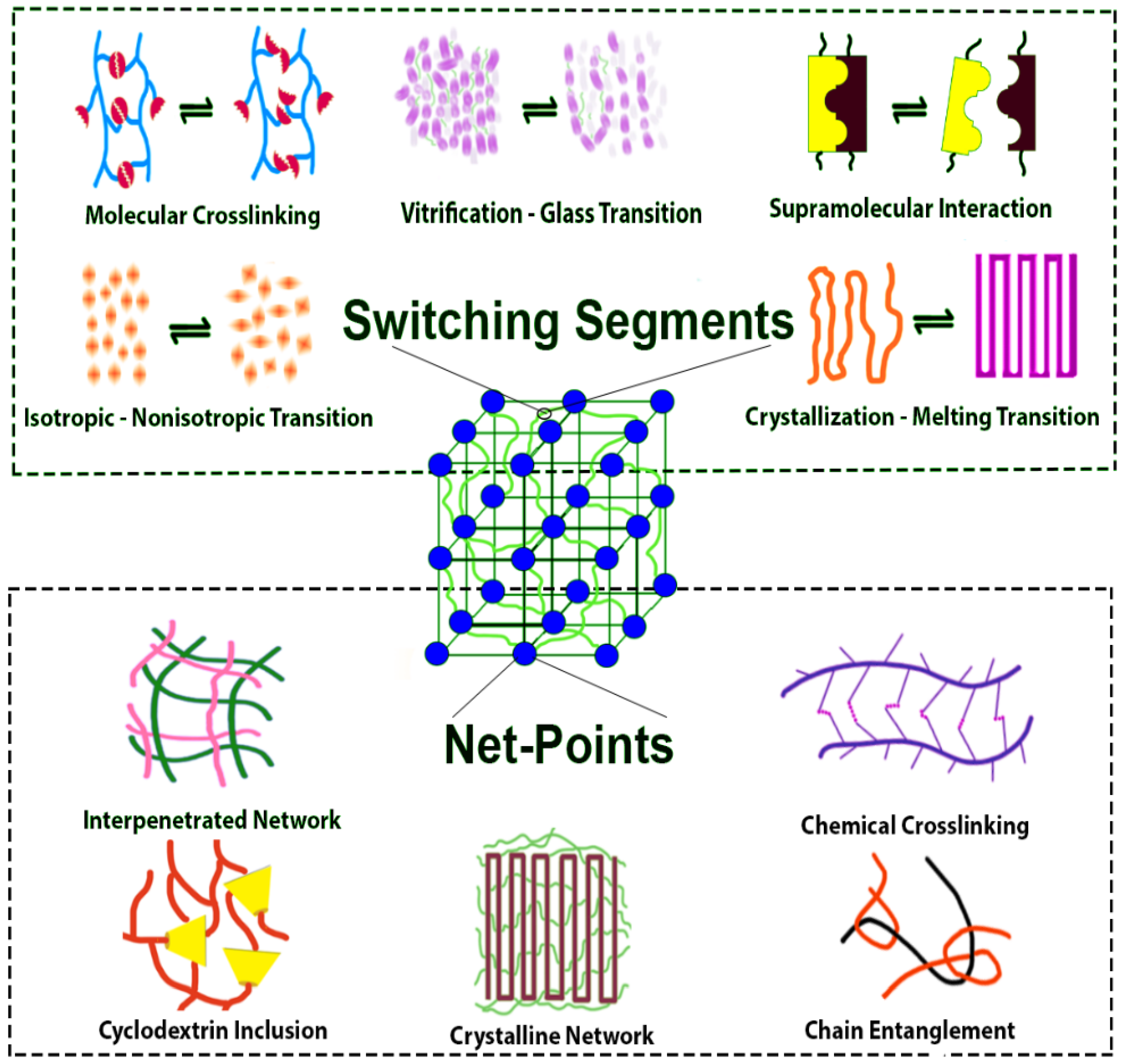 Nanomaterials 11 00933 g002 Nanomaterials 11 00933 g002