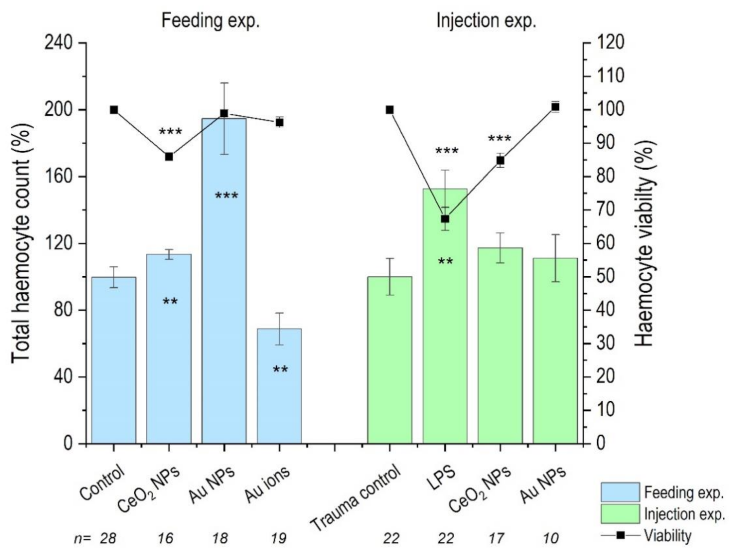 Nanomaterials 11 00934 g003