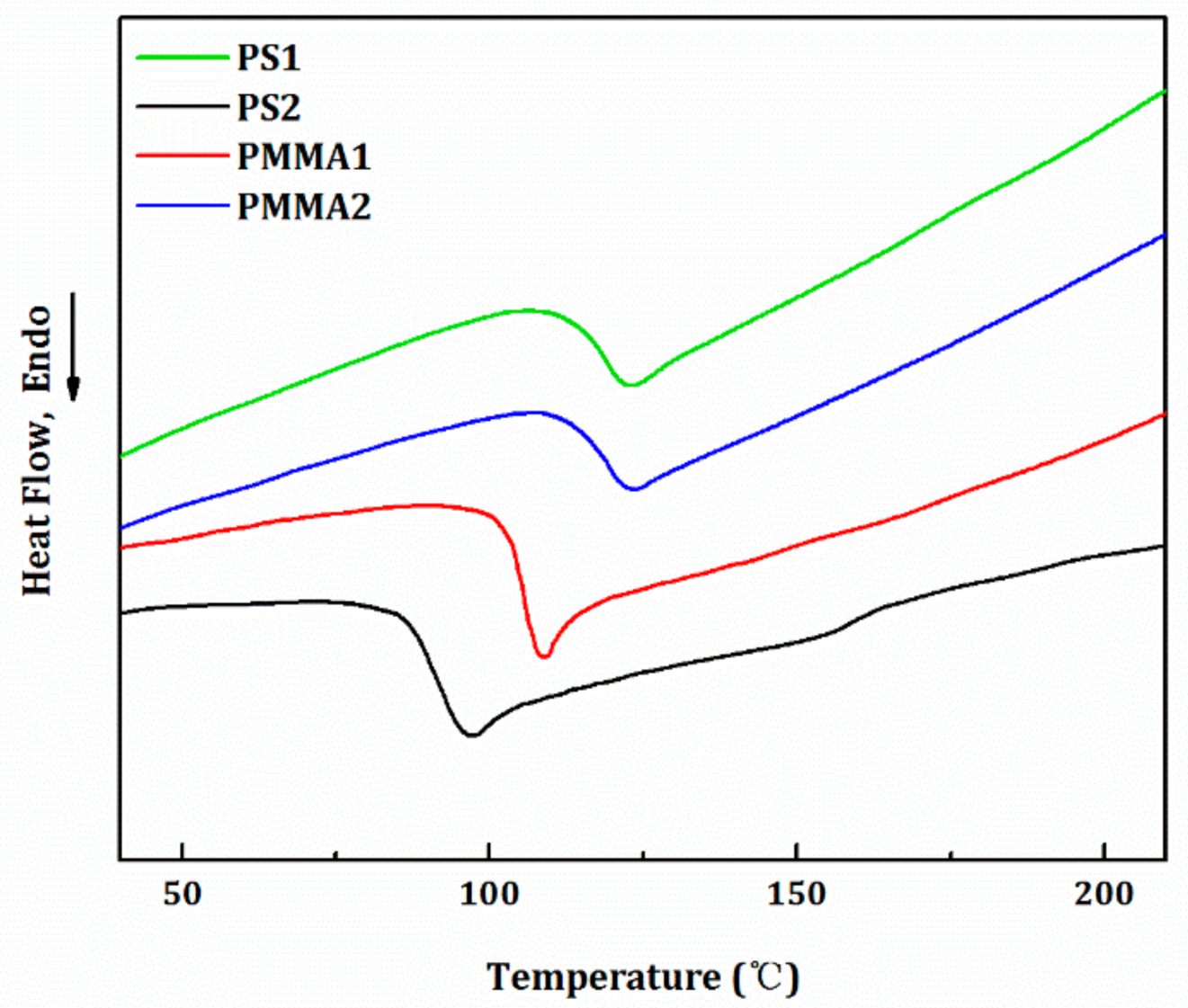 Nanomaterials 11 00939 g002