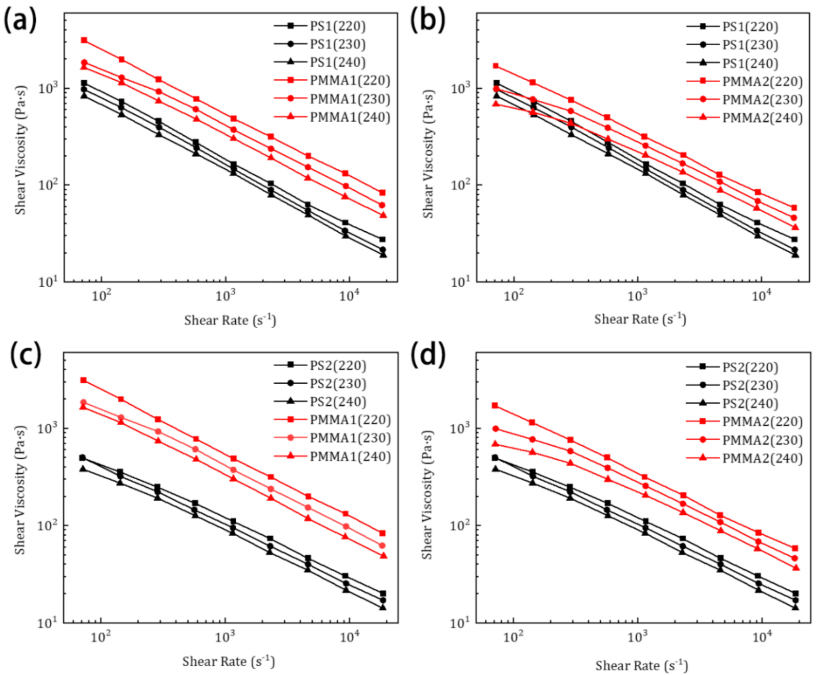 Nanomaterials 11 00939 g003