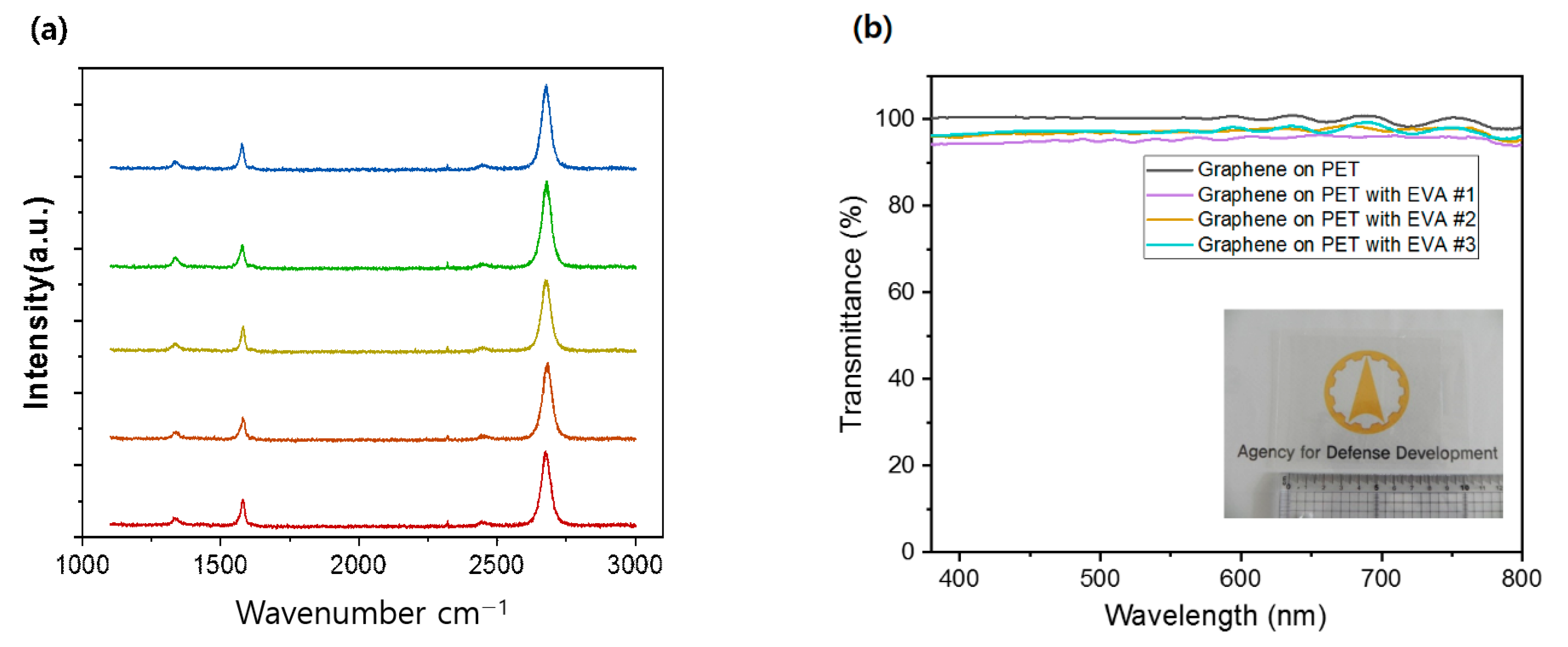 Nanomaterials 11 00940 g003 Nanomaterials 11 00940 g003
