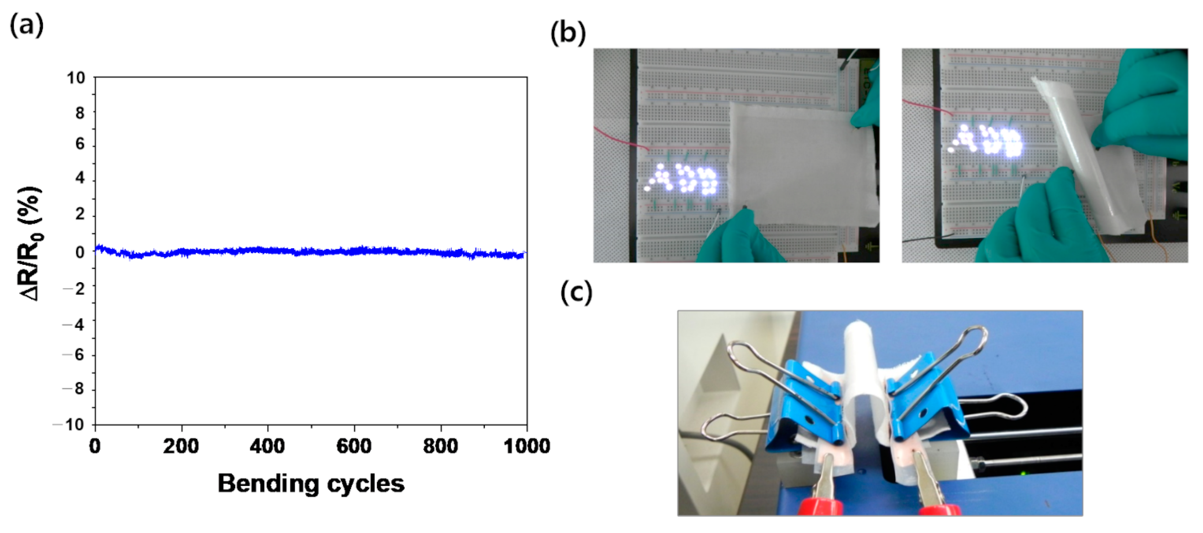 Nanomaterials 11 00940 g005 Nanomaterials 11 00940 g005