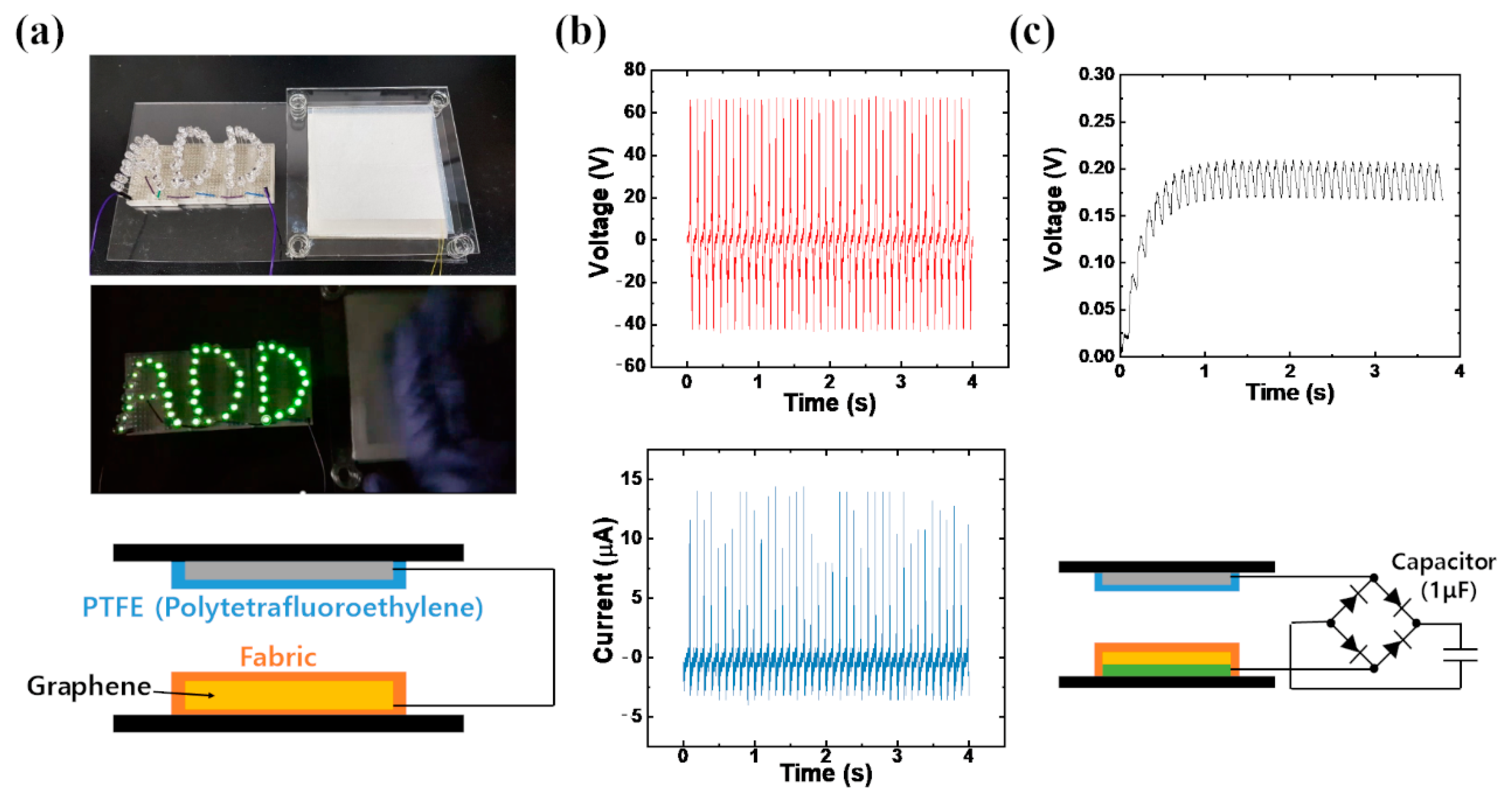 Nanomaterials 11 00940 g006 Nanomaterials 11 00940 g006