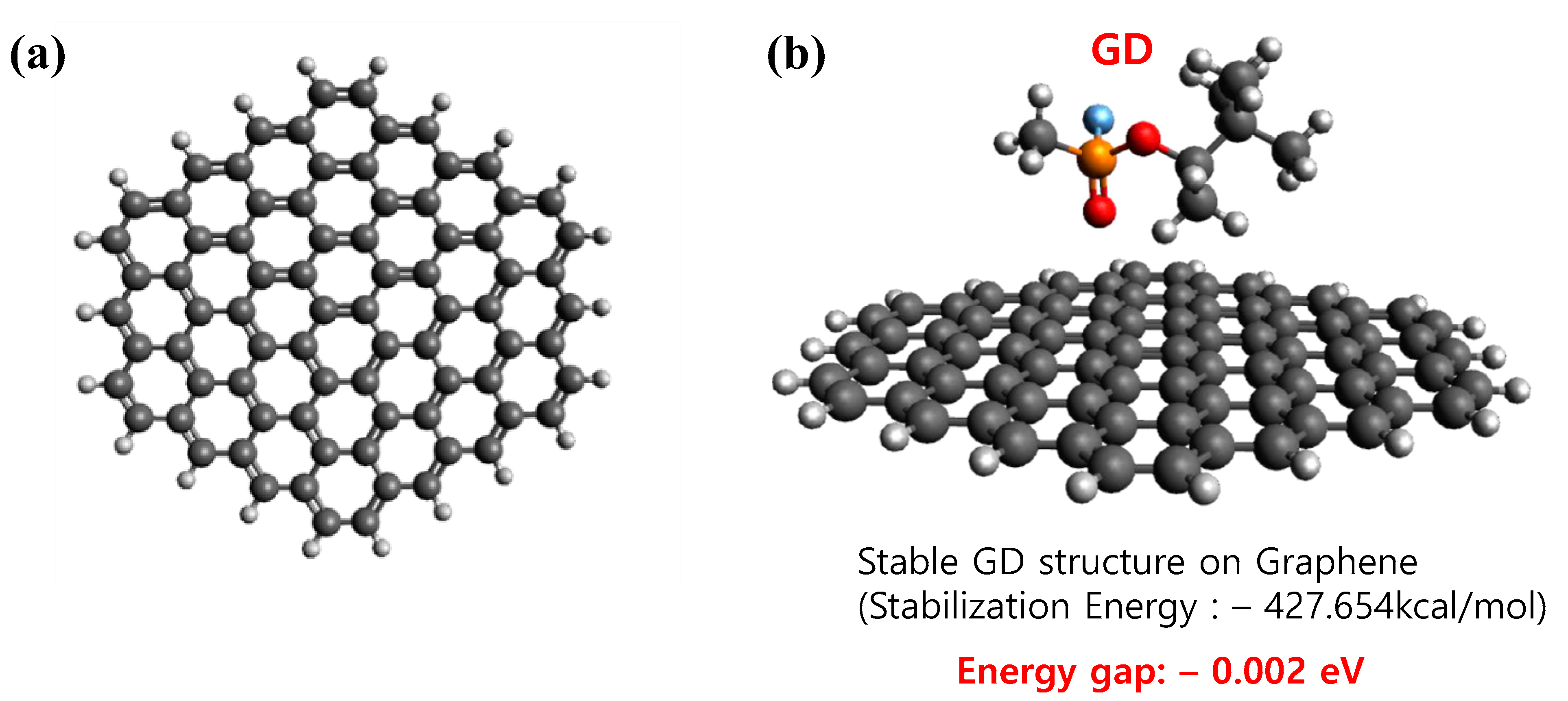 Nanomaterials 11 00940 g008 Nanomaterials 11 00940 g008